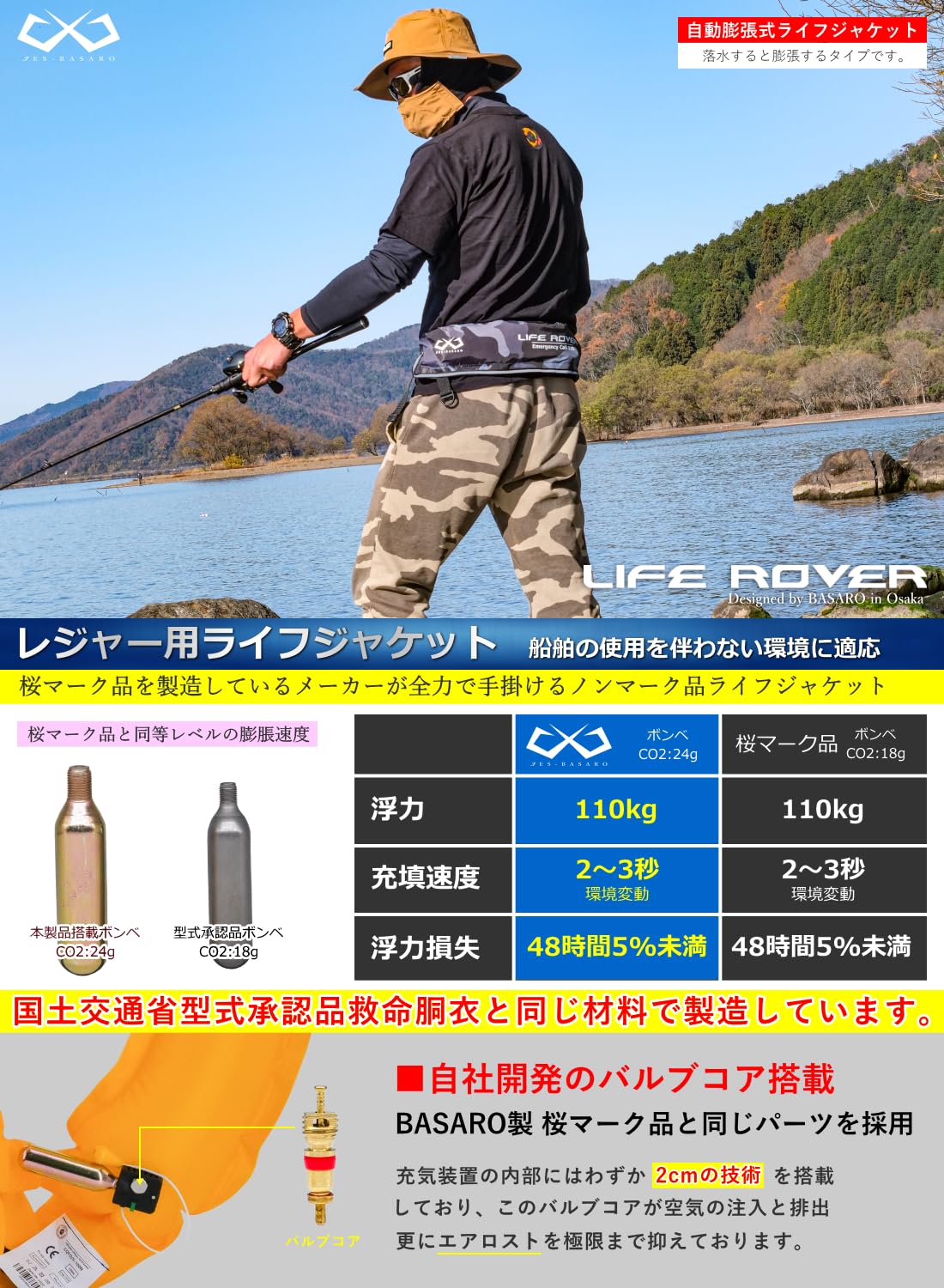 Amazon | JES-BASARO (ジェスバサロ) ライフジャケット 自動膨張式
