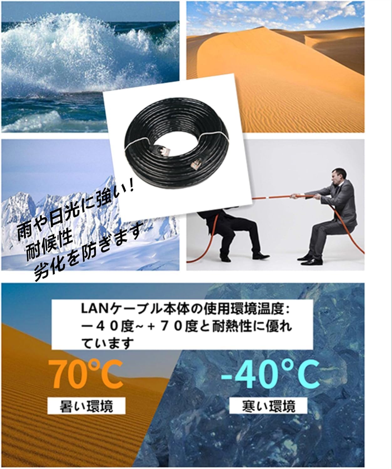Amazon | YESKAMOO 防犯カメラ用 LANケーブル CAT5Eタイプ