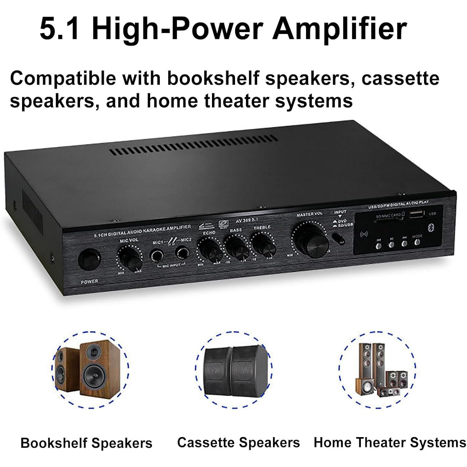 Amplificatore Digitale A 5.1 Canali, Amplificatore Stereo Bluetooth, Con Telecomando, Ingressi Ottici E Coassiali, Regolazione Del Riverbero, Bluetooth/usb/scheda Sd, Per Casa, Studio, Karaoke O