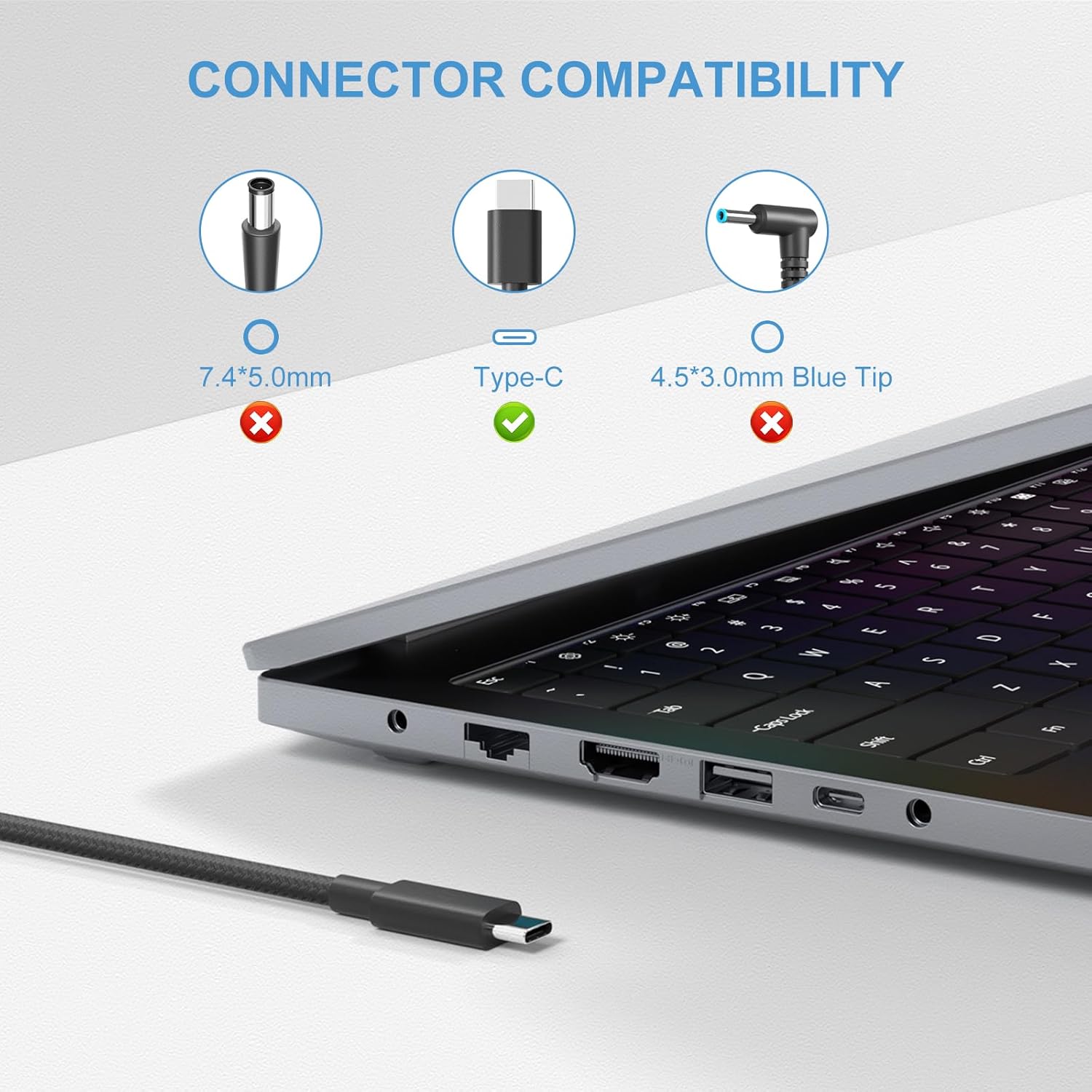 130W USB C Charger Compatible with Dell Inspiron 16 2 in 1 7640 7630 7620 Laptop