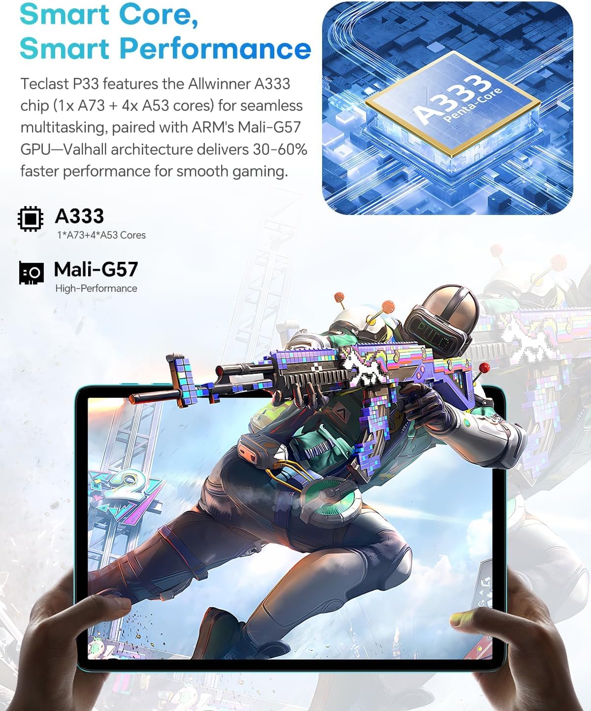 TECLAST P33 Tablet 10" Android 15, con Teclado y Ratón, WiFi 6, BT 5.4 | 10 accesorios tablet 2 en 1,Gemini AI,Widevine L1, 6000 mAh, Octa-Core,64GB ROM + 4TB TF