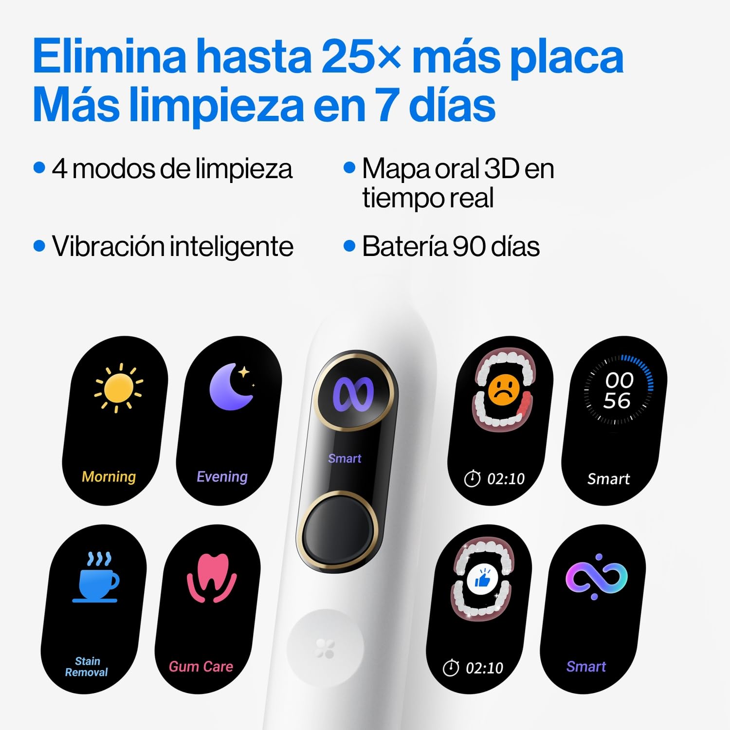 【Paquete 5 en 1】 Irrigador Bucal Portátil usmile C10, Cepillo de Dientes Eléctrico Inteligente con IA Y20 PRO (Blanco), Boquillas Tipo S, Cabezales de Repuesto y Estuche de Viaje – Set Completo de Cui