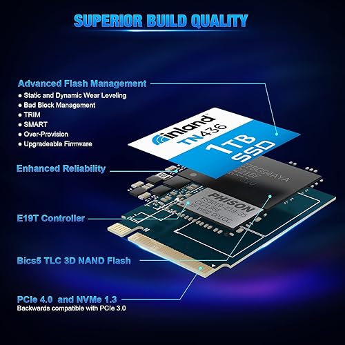 Miniatura 6 de INLAND TN436 1TB M.2 2230 SSD PCIe Gen 4.0x4 NVMe Unidad interna de estado sólido, 3D TLC NAND Gaming SSD interna compatible con Steam Deck ROG Ally