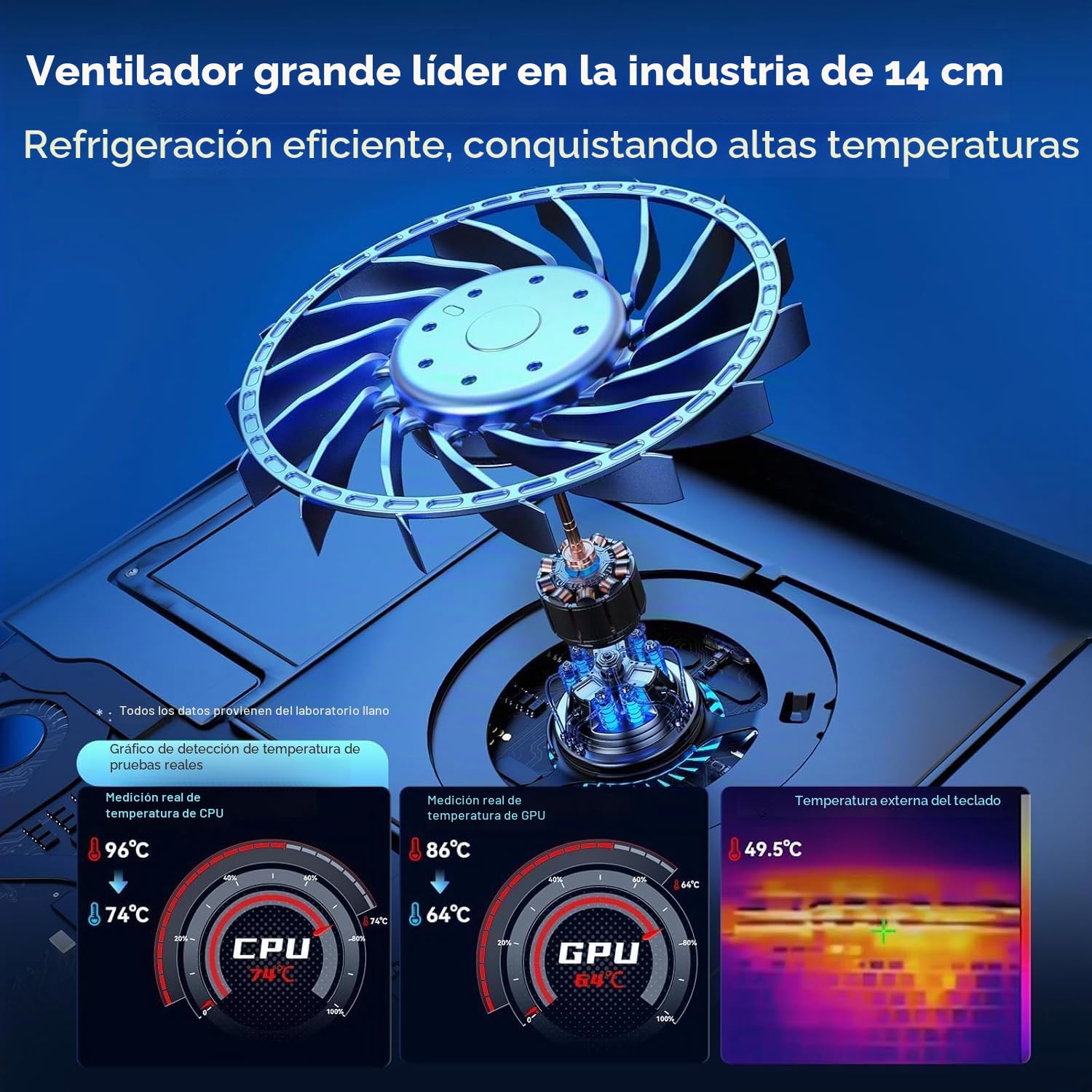 llano Base refrigeradora portatil Gaming con Control Táctil Continuo & Alfombrilla de Ratón, 3 Puertos USB A, Ventilador Turbo de Alto Rendimiento, Espuma de Sellado para Portátiles de 15-19''-Sin RGB