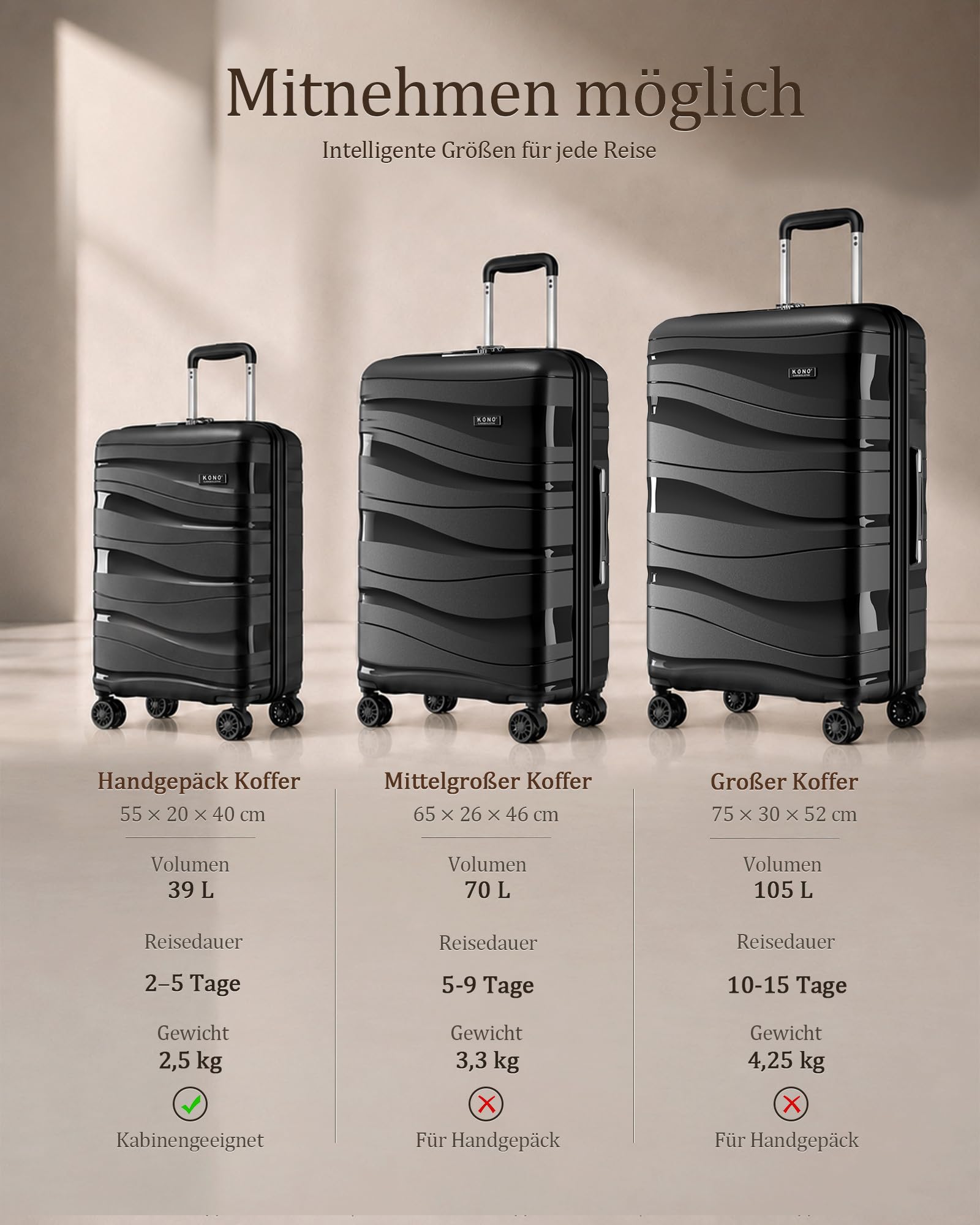 KONO Großer Reisekoffer, Robuster Hartschalenkoffer mit TSA-Schloss | 360° Doppelrollen und YKK-Reißverschluss, Leichter Rollkoffer für Familienurlaub und Fernreisen, Schwarz