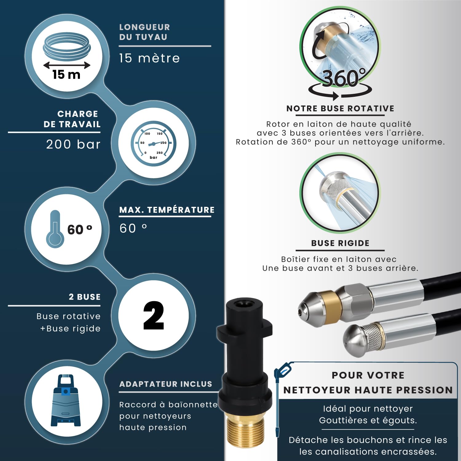 Flexible de nettoyage de tuyaux, 15m, 160-200 bar, adaptateur inclus, buses fixes + rotatives, compatible avec les nettoyeurs haute pression Kärcher K2, K3, K4, K5, K6, K7