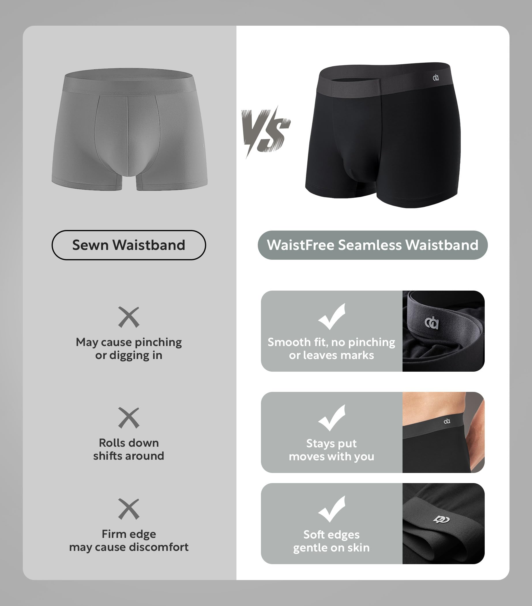DAVID ARCHY Slip Boxer Uomo Modal con Patta Marsupio Separato Microfibra Multipack Mutande Funzione Doppie Tasche Intimo