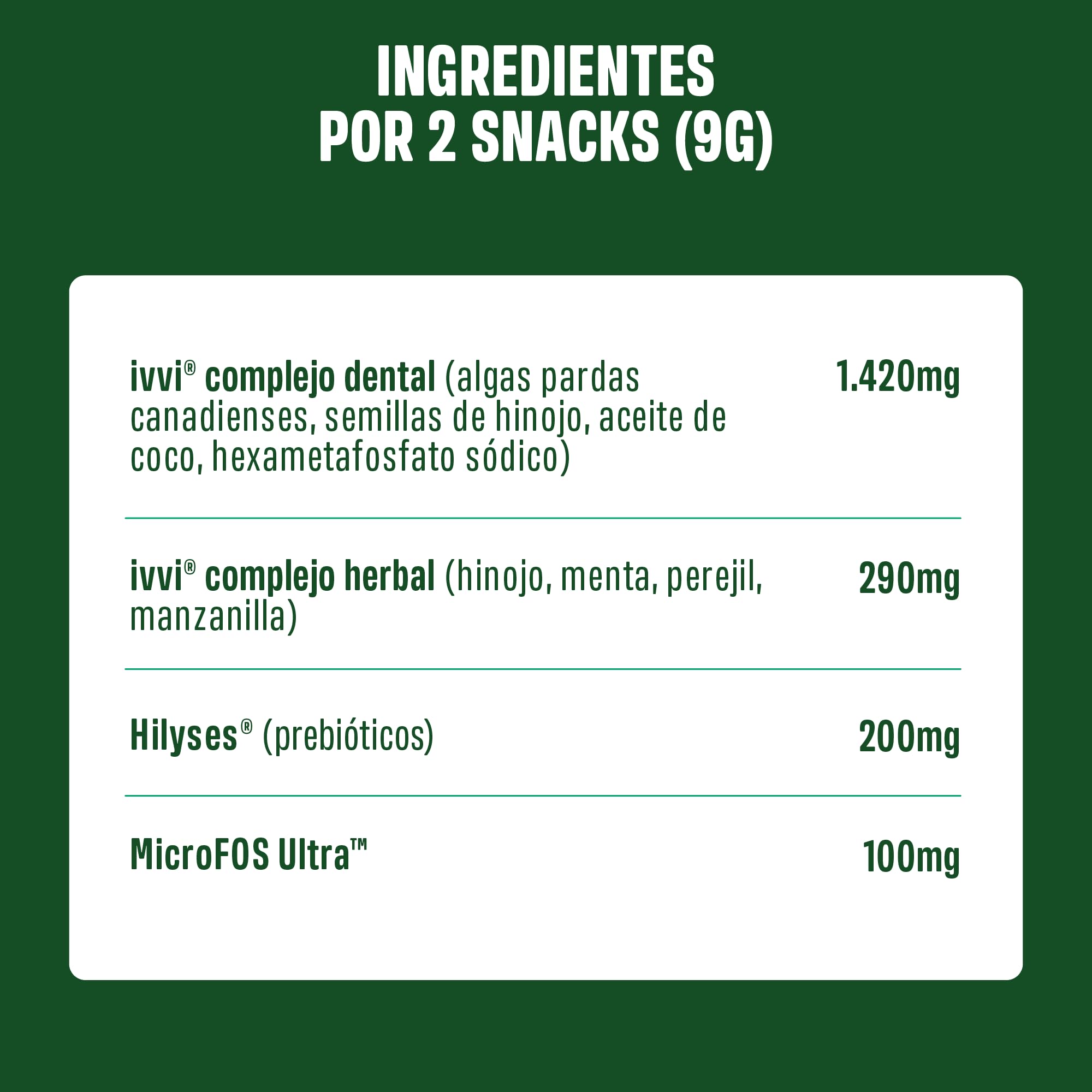 ivvi Dental - Snacks para la higiene Dental de los Perros. Menta, perejil, hinojo, manzanilla, Aceite de Coco, Algas pardas. 60 Snacks con Pollo. Favorece Dientes sanos, Aliento Fresco y Fresh Breath