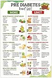 Poster mit Lebensmittelliste für Prädiabetiker,...
