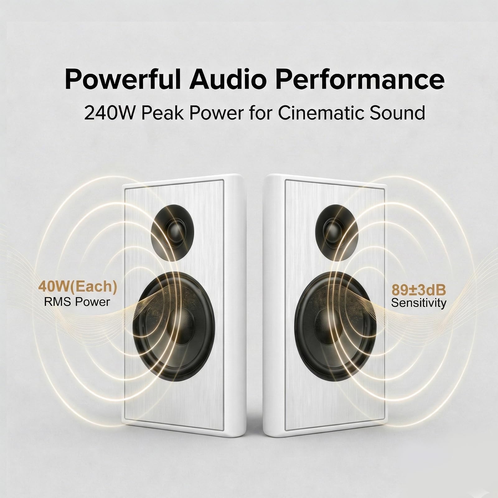 Amazon.com: STUDIOFINIX Ultra Slim 5.25 Inch 240W Wall Mount