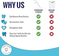 Vista 9 de Púas de hilo dental con flúor, protección mejorada de la cavidad, púas de hilo dental sin sabor. Hilo dental resistente a las trituraciones, 180