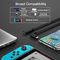 Vista 6 de UseBean Cable de extensión USB C en ángulo recto de 0.6 pies, 90 grados USB-C 3.2 Gen 2 20Gbps macho a hembra tipo C 4K cable extensor de video
