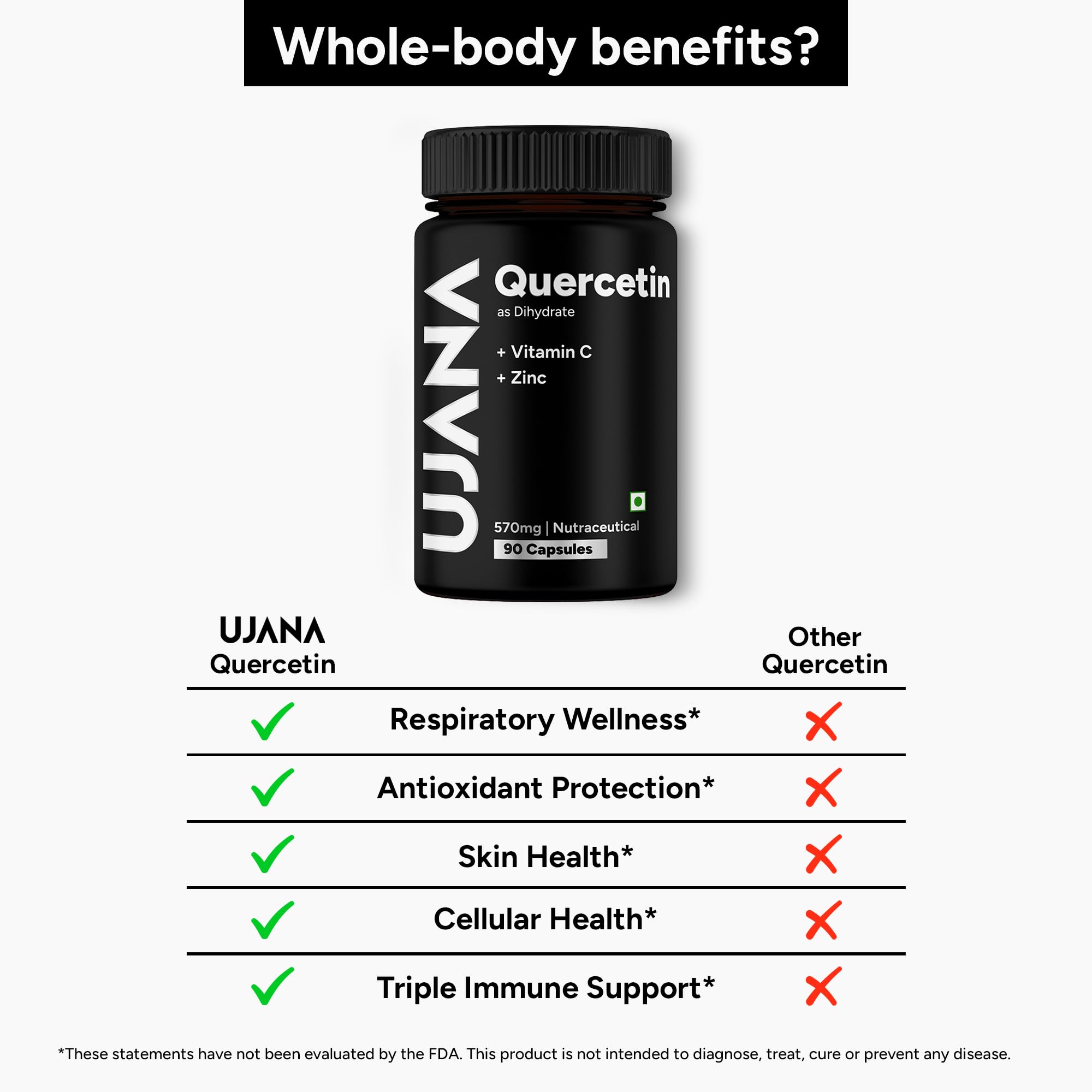 UJANA Quercetin with Vitamin C & Zinc | Antioxidant Support | 90 Veg Capsules (PC-2) 4