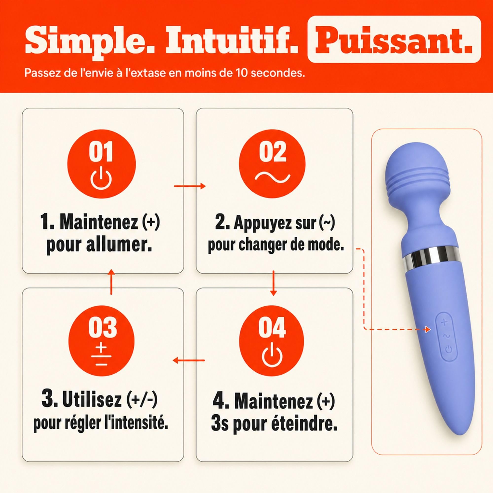 Sinful Vibromasseur Clitoridien Magic Wand Vibro Rechargeable