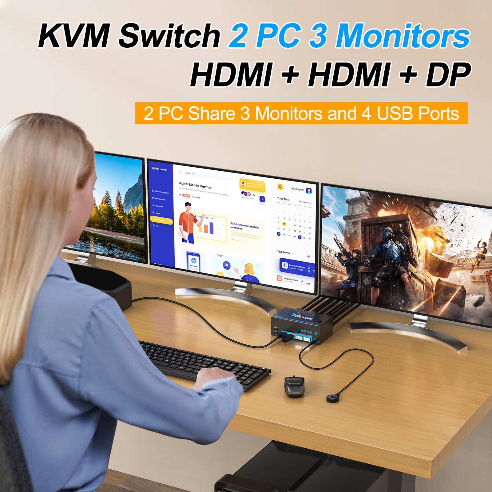 KVM Switch 2 PC 3 monitory DP HDMI, KVM Switch Triple Monitory | 4K @ 144 Hz, 8K 60 Hz, USB 3.0, 5 Gbps, do 2 PC Części myszy, klawiatury, przewodowy pilot