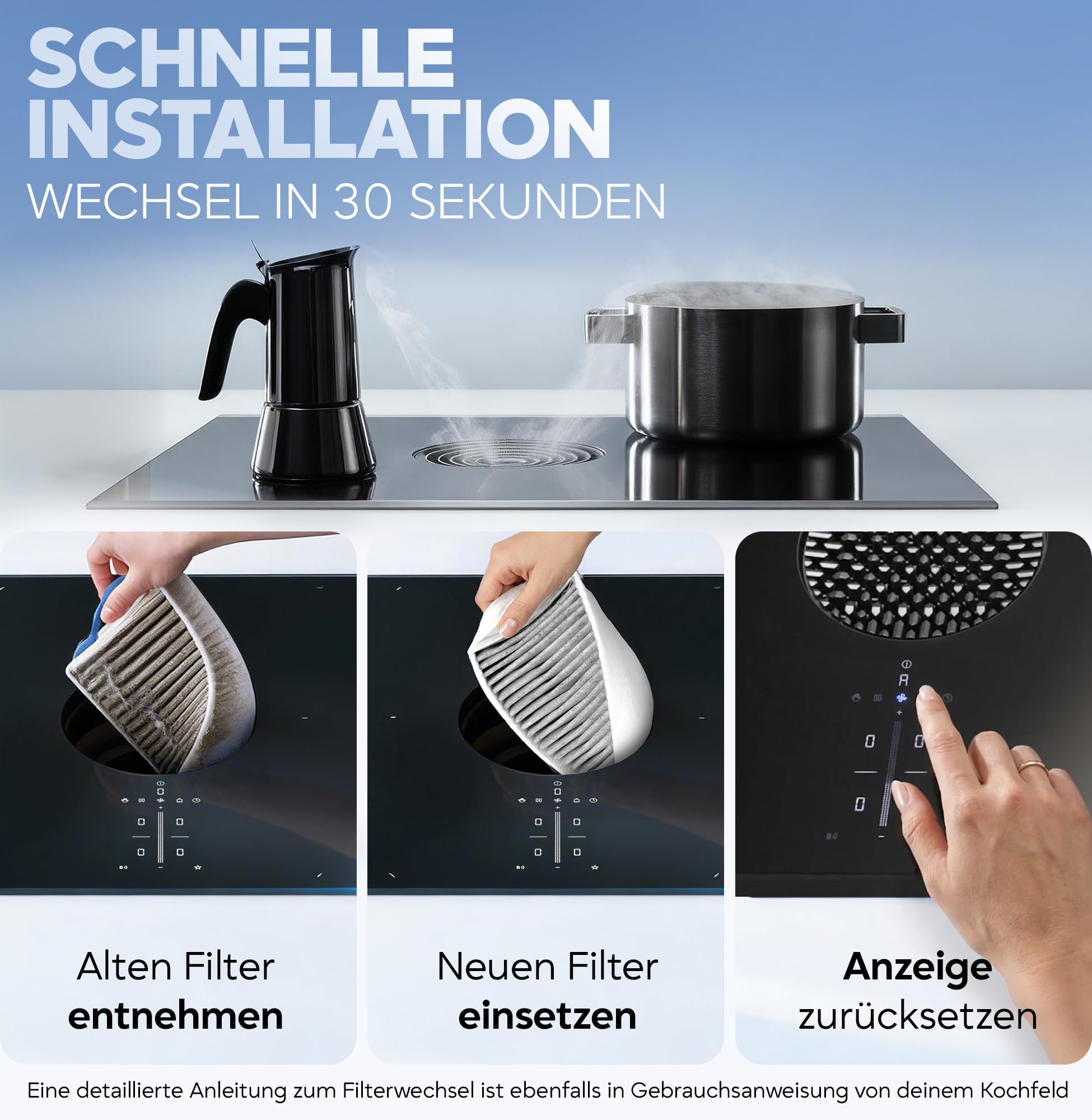 Aktivkohlefilter für Bora Pure PUAKF, Umluftkochfeld PURU PUXU