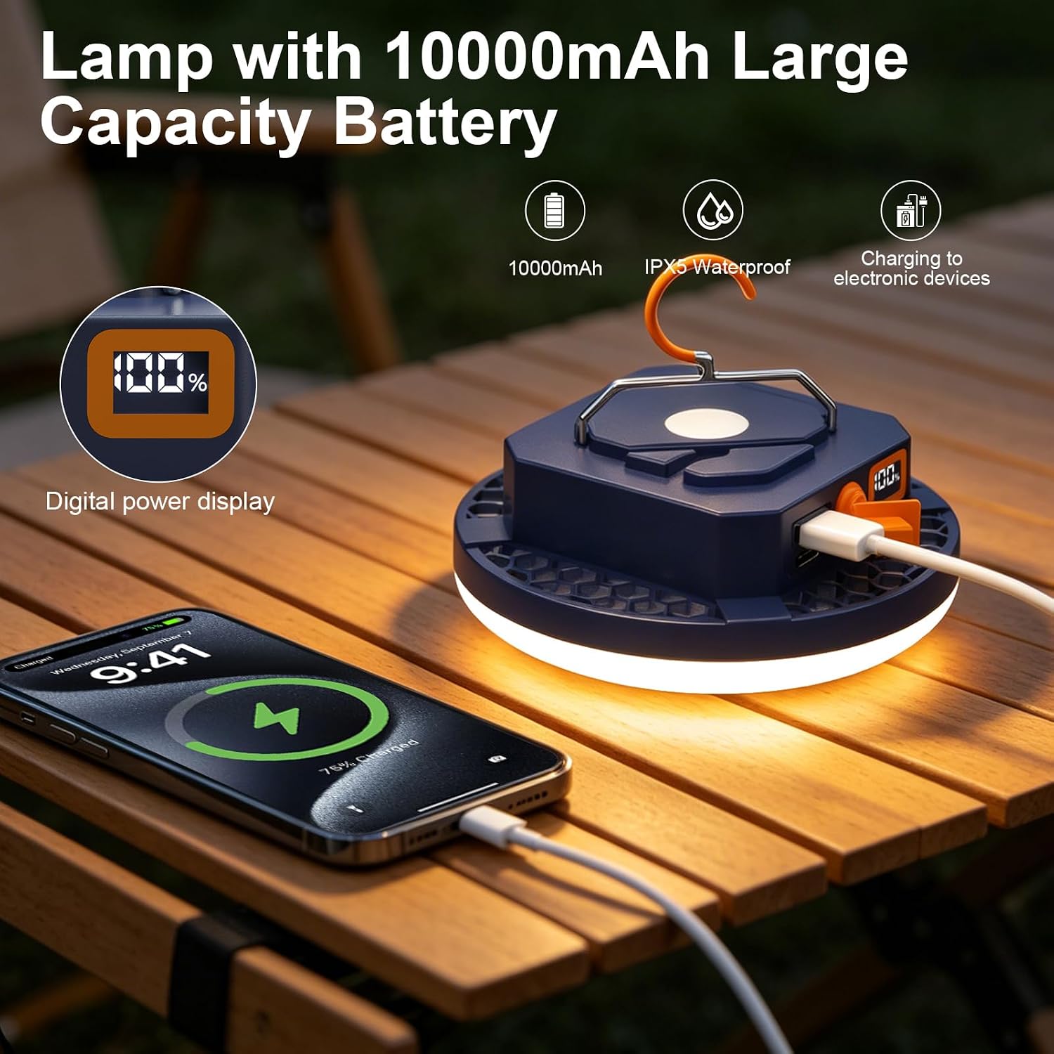 LED Camping Lights, Camping Lantern Rechargeable with 4 Lighting Modes，Portable Tent Light with Hanging for Emergencies, Canopy Lights Outdoor, Power Outages, Hurricane (30W)