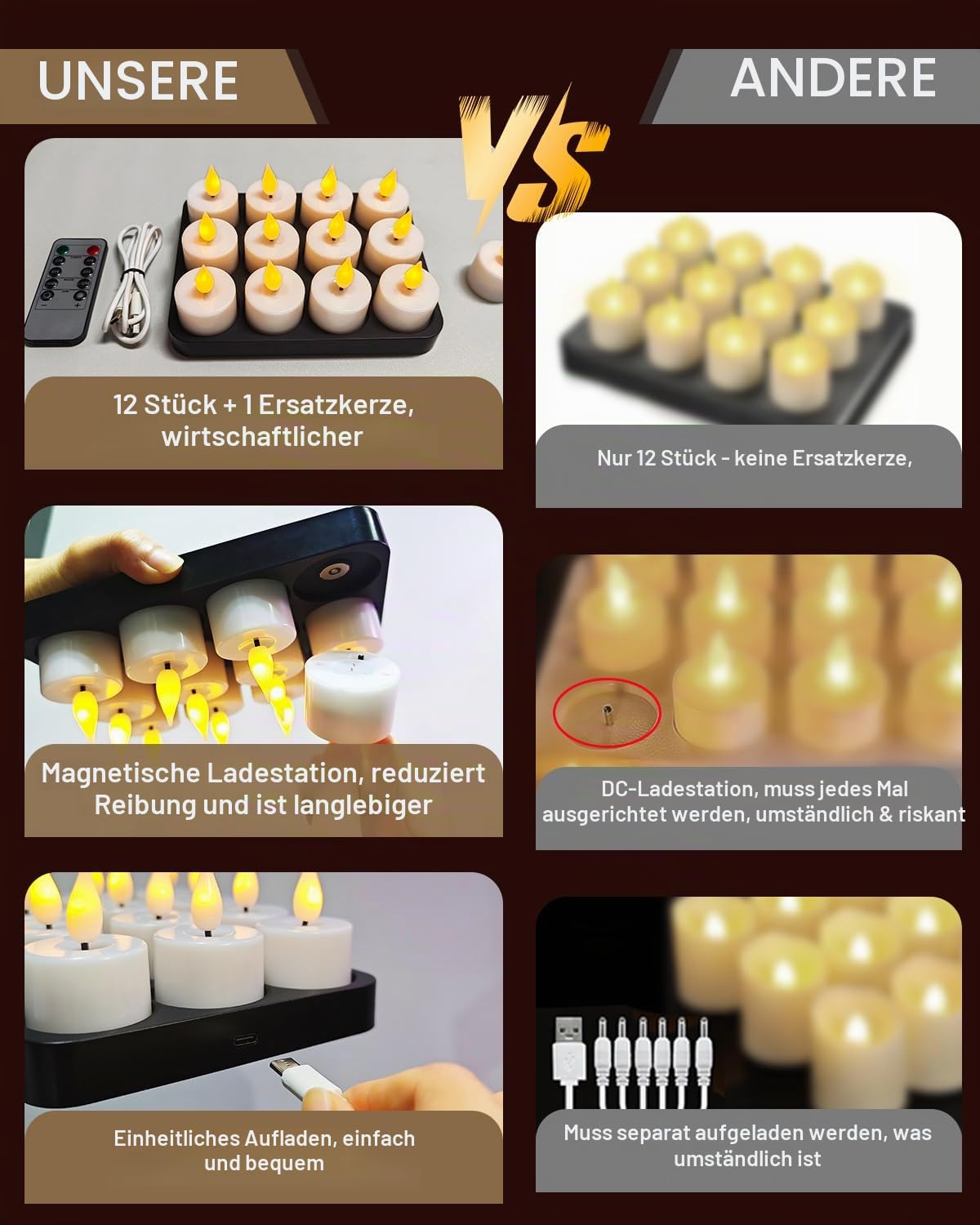 AONESY LED Teelichter Wiederaufladbar mit Magnetischer Ladestation, 13er Set Aufladbare Teelichter mit Fernbedienung & Timerfunktion, für Familien mit Kindern & Haustieren, Dekoration für Wohnzimmer