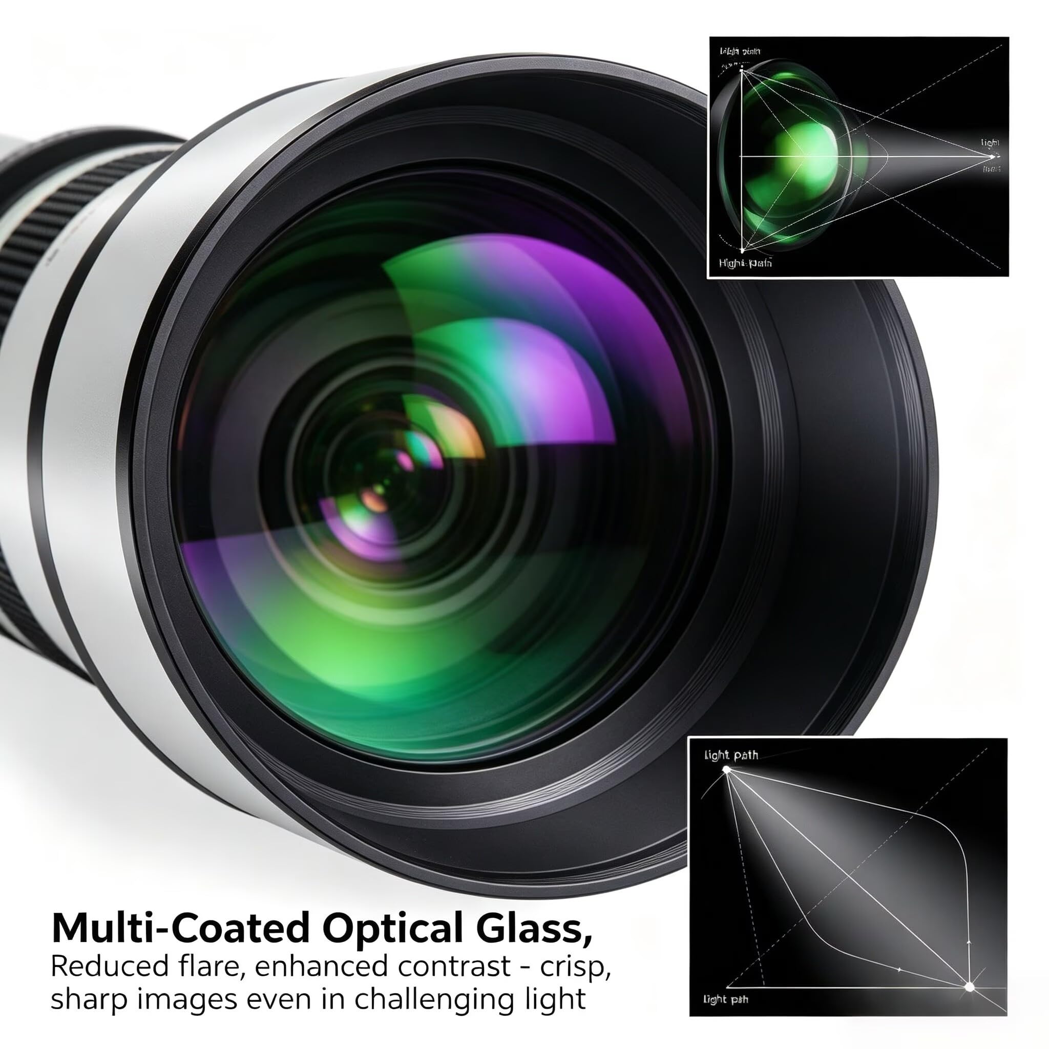 long-range 650?mm-1300?mm F / 8望遠ズームレンズfor CanonデジタルEOS Rebel t2i、t3、t3i、t4i、t5i、t5、t6、t6i, t6s、sl1、eos60d、eos7 6175V7mIQtL._AC_UF350,