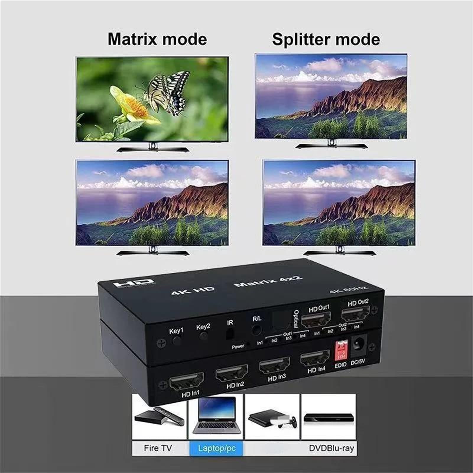 Répartiteur de commutateur matriciel vidéo Compatible HDMI, 4K 2x4 4x2