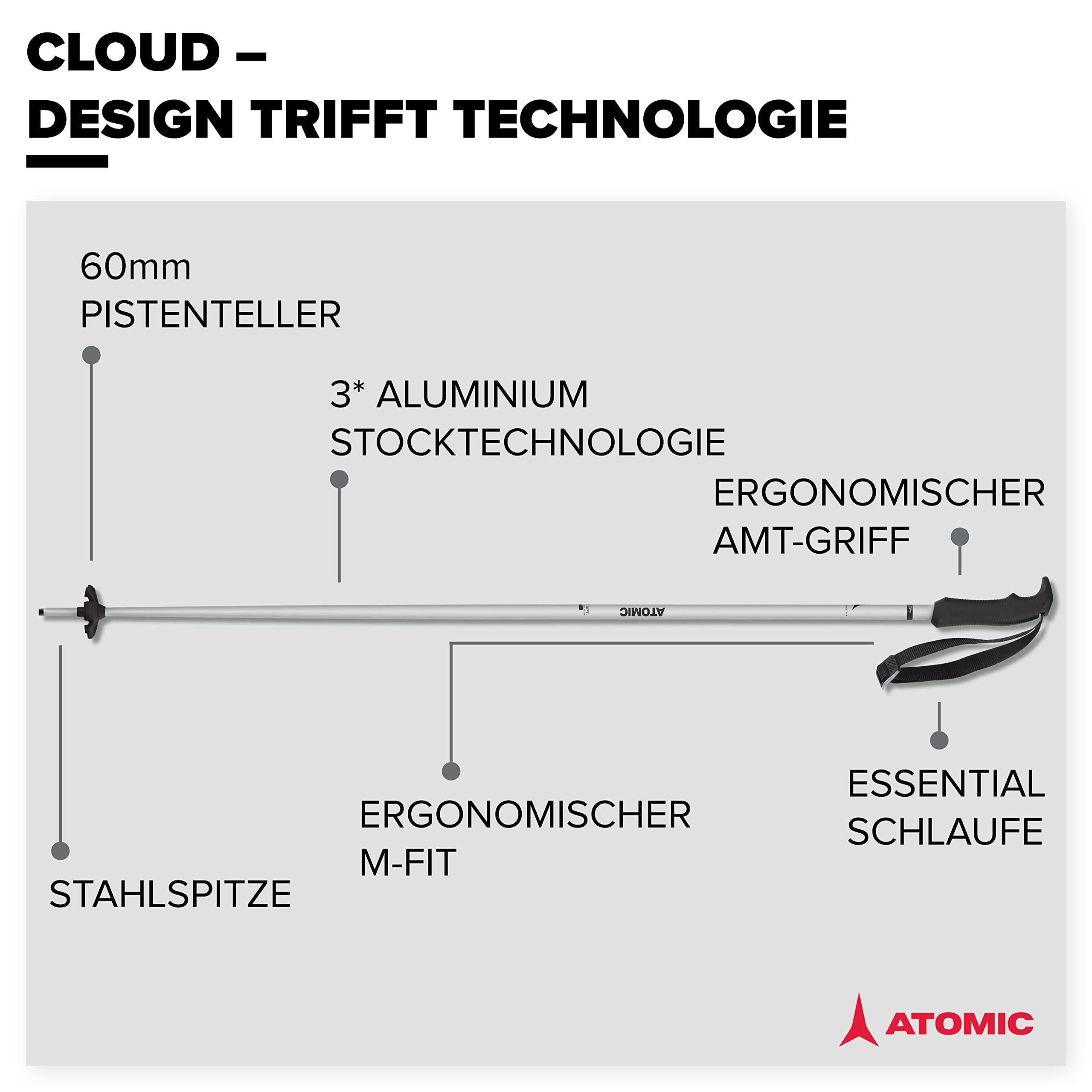 Atomic Cloud Women's Ski Poles