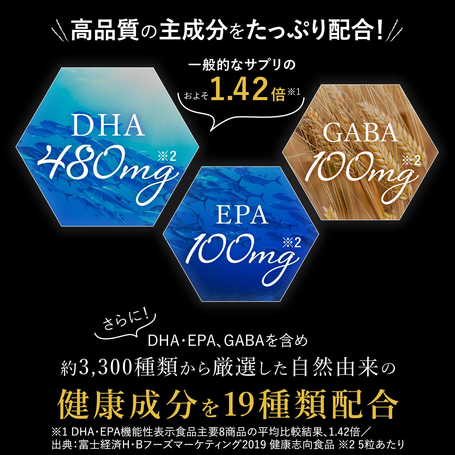 Amazon.co.jp: Vitabrid Japan Premium DHA & EPA+GABA (Food with 