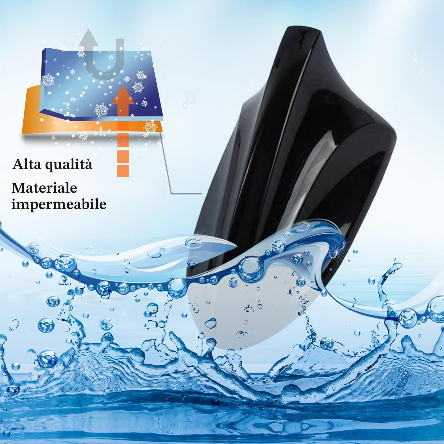 Psler® Antenna del Segnale Radio Della del Pinna di Squalo per Compass/Renegade 2017-2023(Nero)