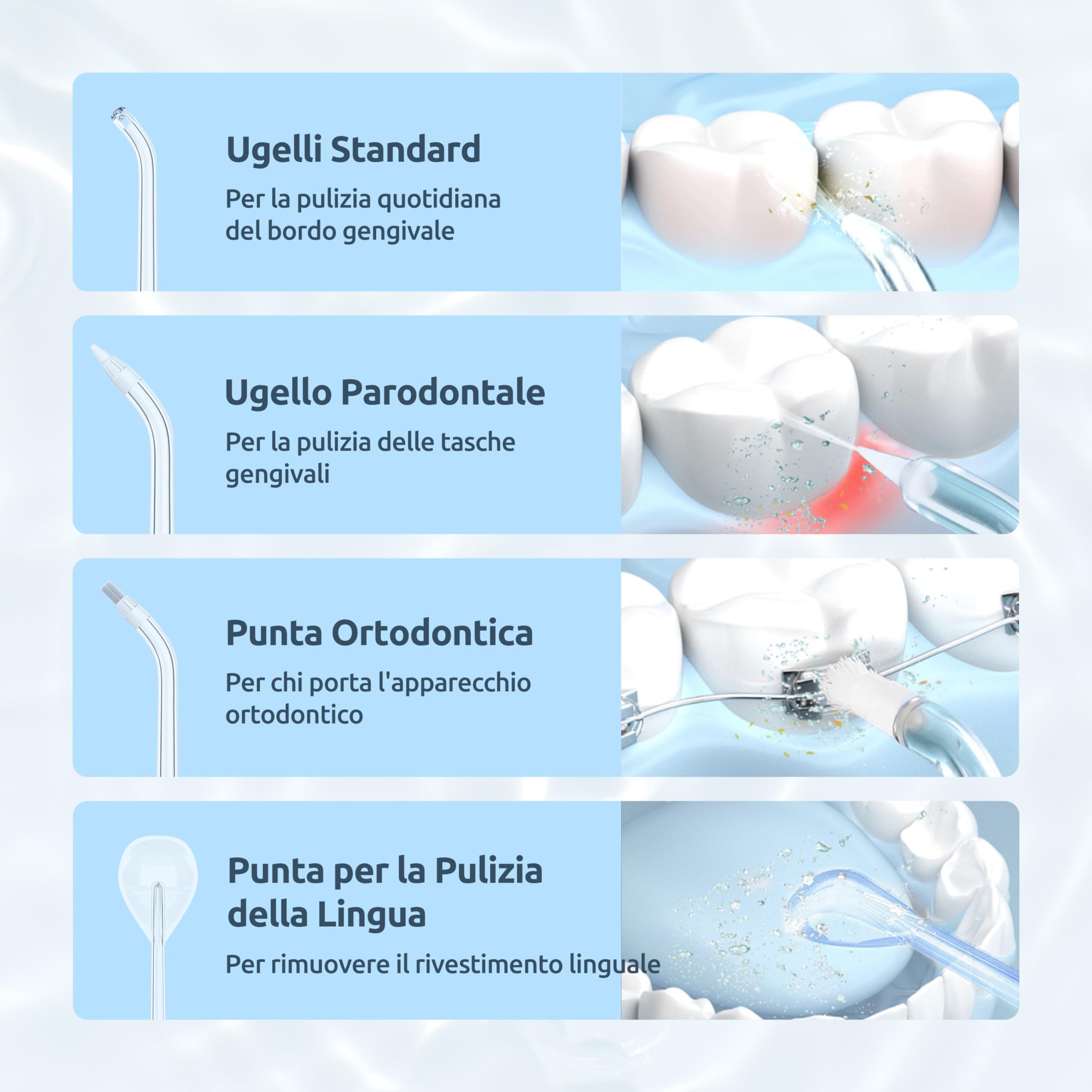 Idropulsore Dentale Portatile (Mini Cordless) Irrigatore Dentale,Serbatoio dell'acqua retrattile / IPX8 Impermeabile / 3 Modalità Water Flosser,Adatto a Viaggio e A casa Professionale Orale Irrigator