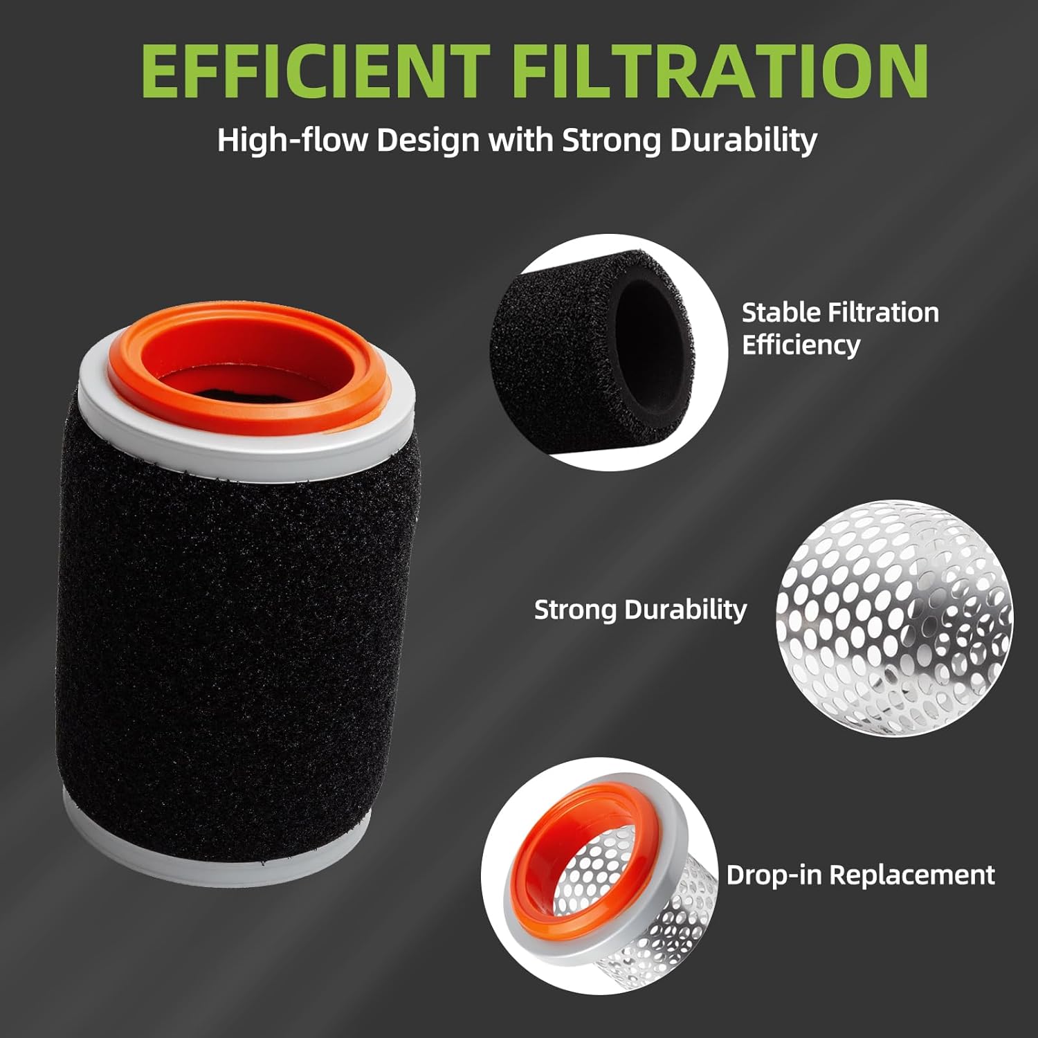 Air Filter & Guide Cage Cap Oil Filter & Spark Plug Kit Compatible with Yamaha Grizzly 350 400 450 Bruin 350 Kodiak 400 450 Wolverine 350 450 Replaces 5UH-E4458-00-00