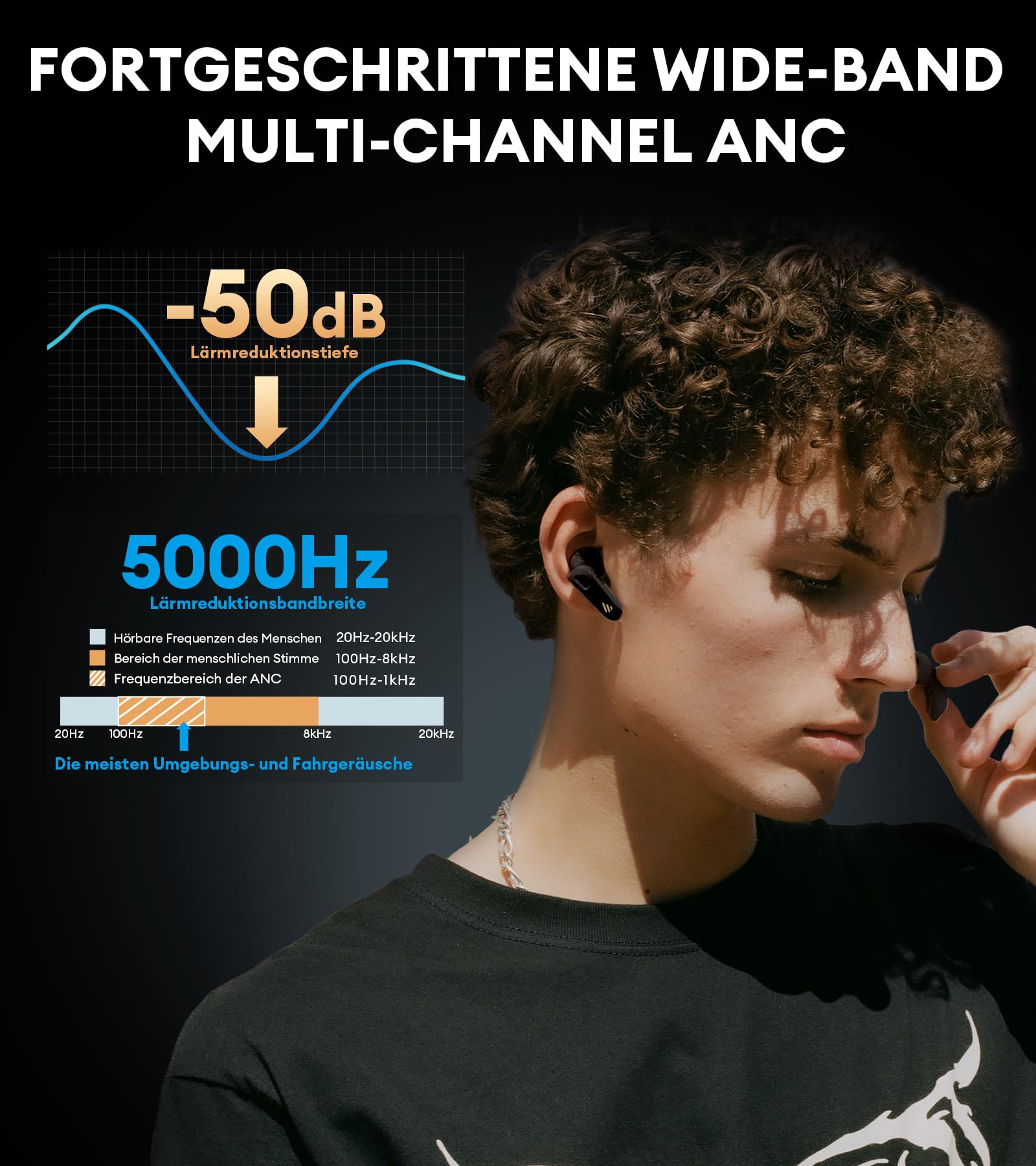 Edifier NeoBuds Pro 2 Multi-Channel Aktive Geräuschunterdrückungs Ohrhörer mit Spatial Audio, Hi-Res Sound, LDAC & LHDC, AAC, 8 Mikrofone für klare Anrufe, Bluetooth 5.3, Schnellladung, App, Schwarz