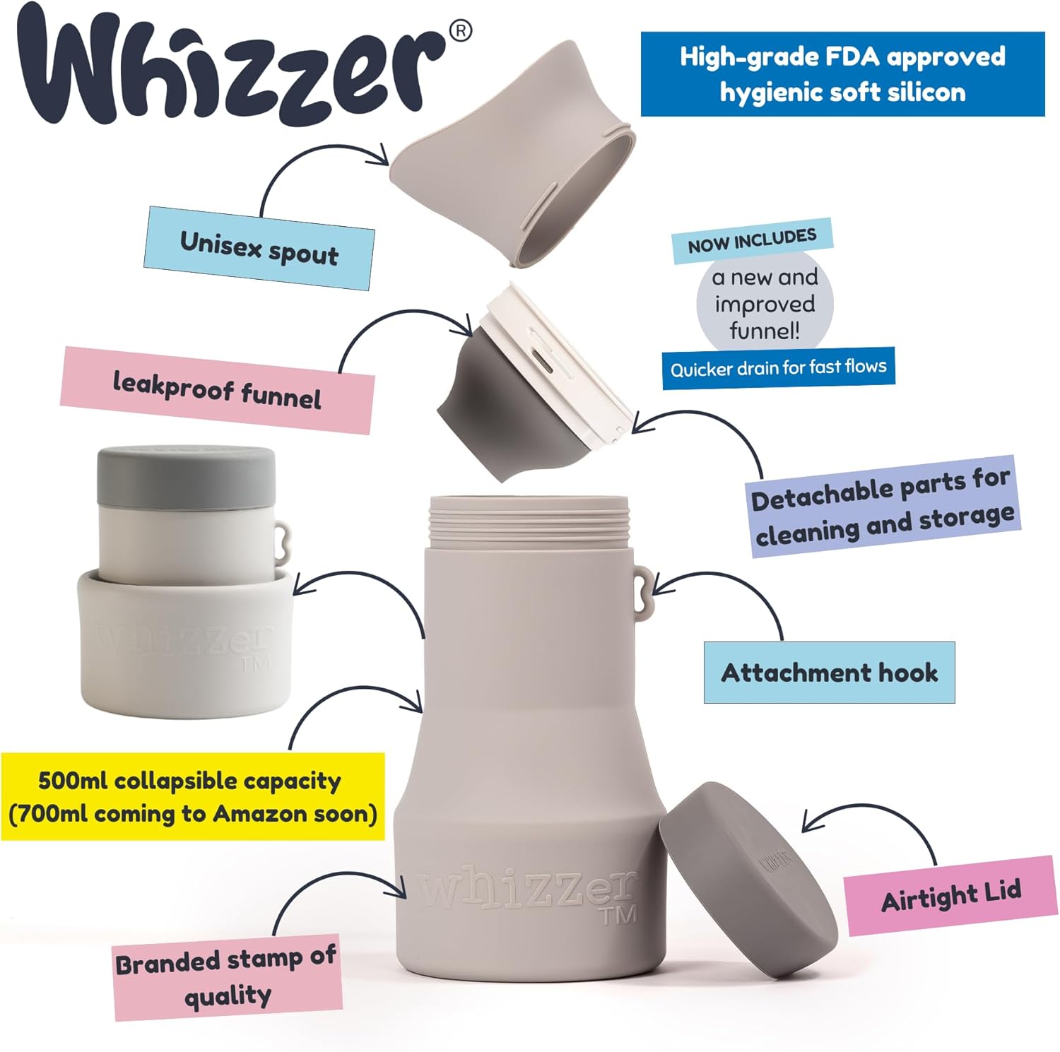 KIDDIWHIZZ Whizzer Portable Urinal Review - Image 4