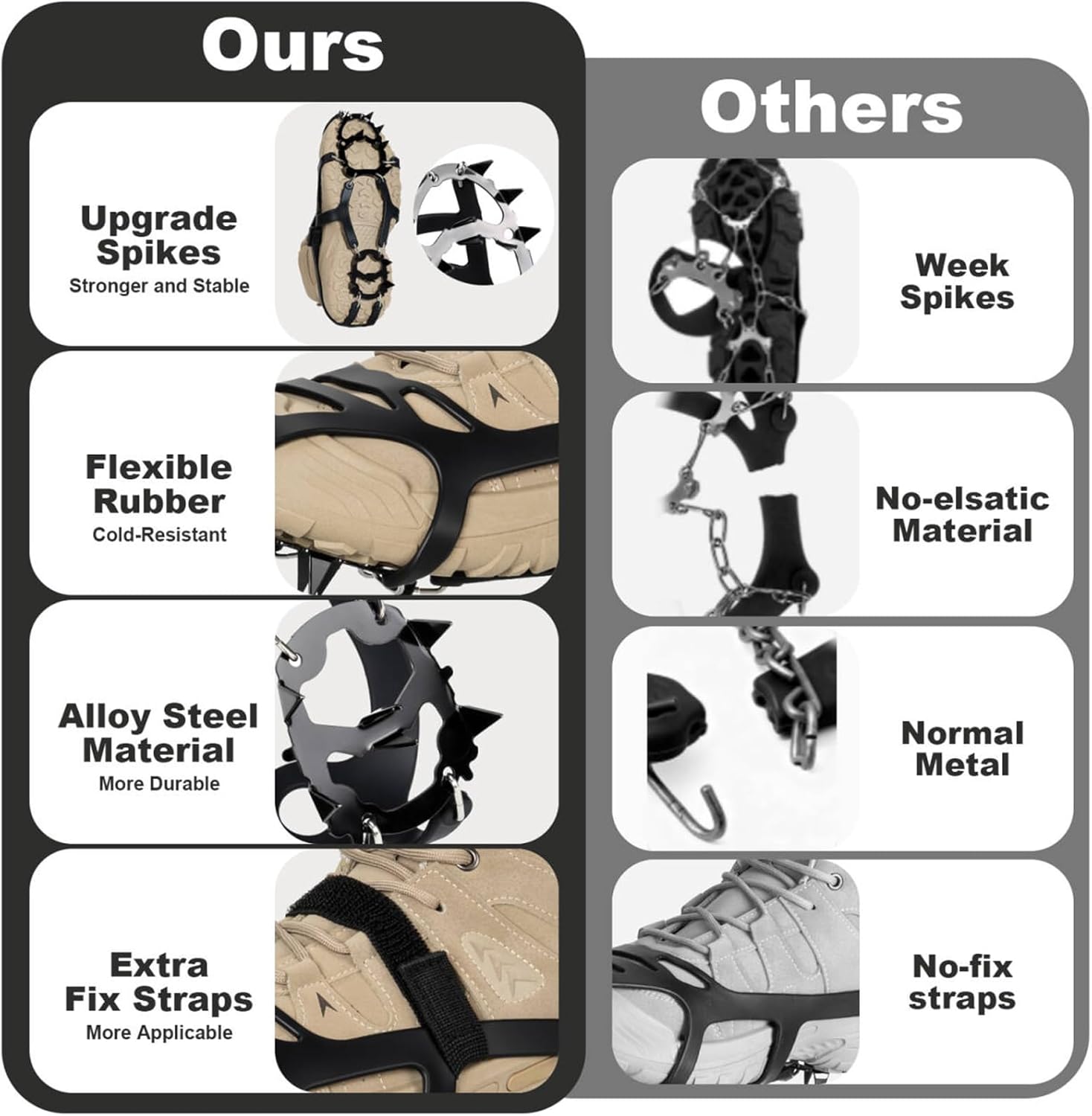 Crampons for Shoes Boots, 18 Spikes Ice Cleats for Women Men, Traction Ice Snow Grip with Alloy Steel Spikes, Heavy Duty Anti-Slip Safe Protect for Walking Hiking Fishing Climbing Shoveling
