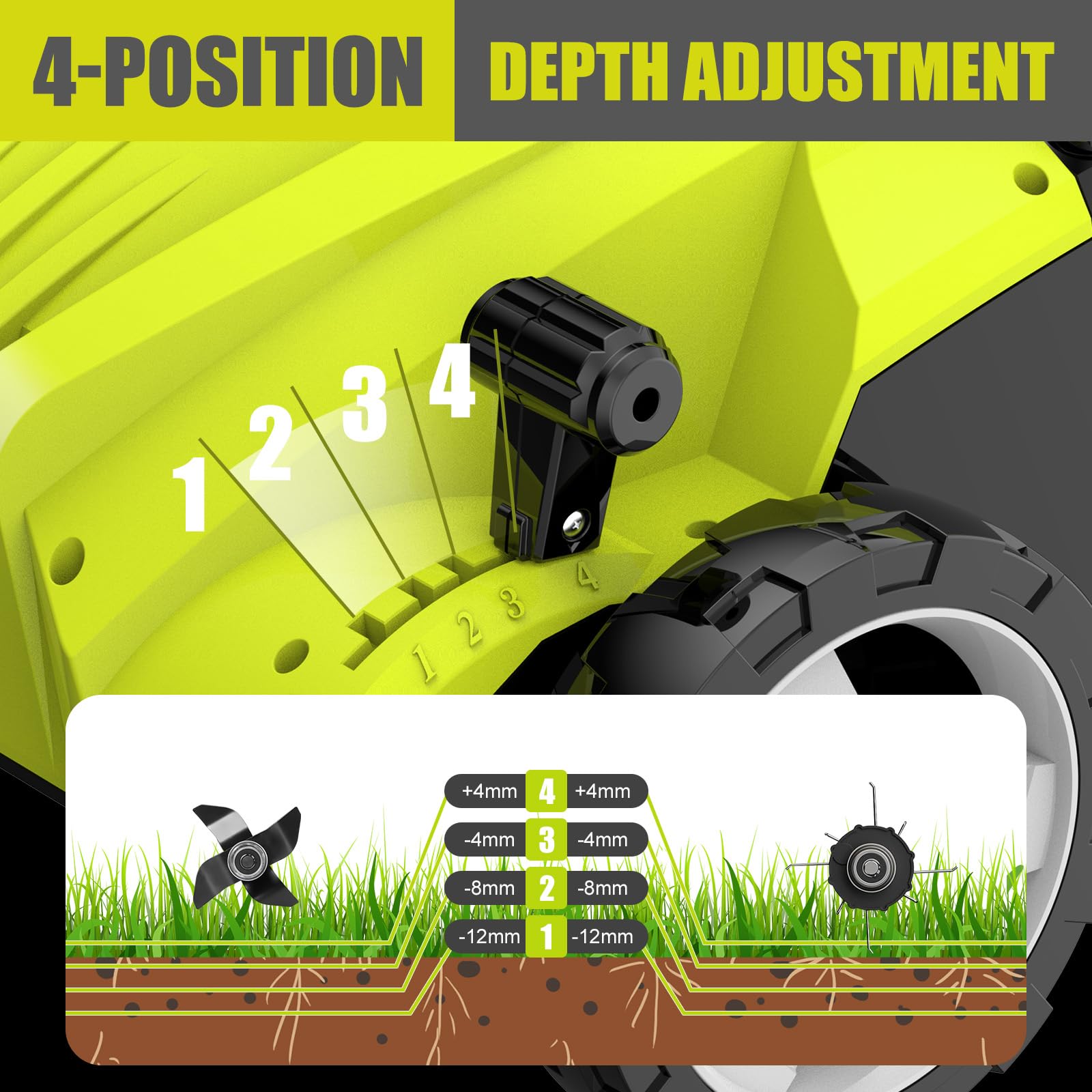 Scarificateur Électrique 1500W 2-en-1, Aérateur de Gazon avec 4 Hauteurs Réglables, Largeur 32cm, Bac 30L et Moteur 3000tr/min pour Pelouse