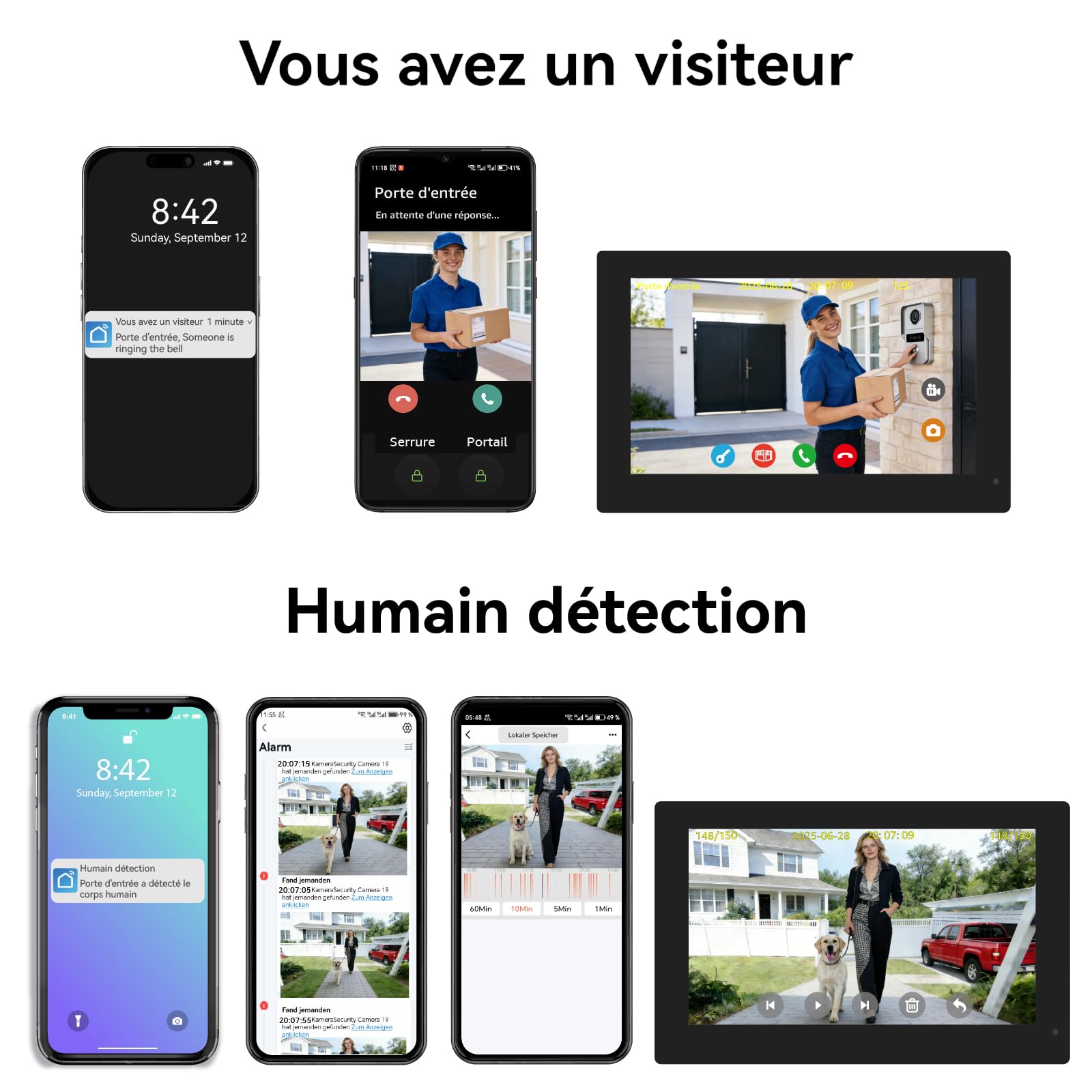 2 Fils Kit Visiophone Connecté Interphone Vidéo, Sonnette vidéo avec Caméra et Ecran Tactile Couleur 7", Déverrouillage de porte/portail à distance,Détection de Personne et Audio Bidirectionnel