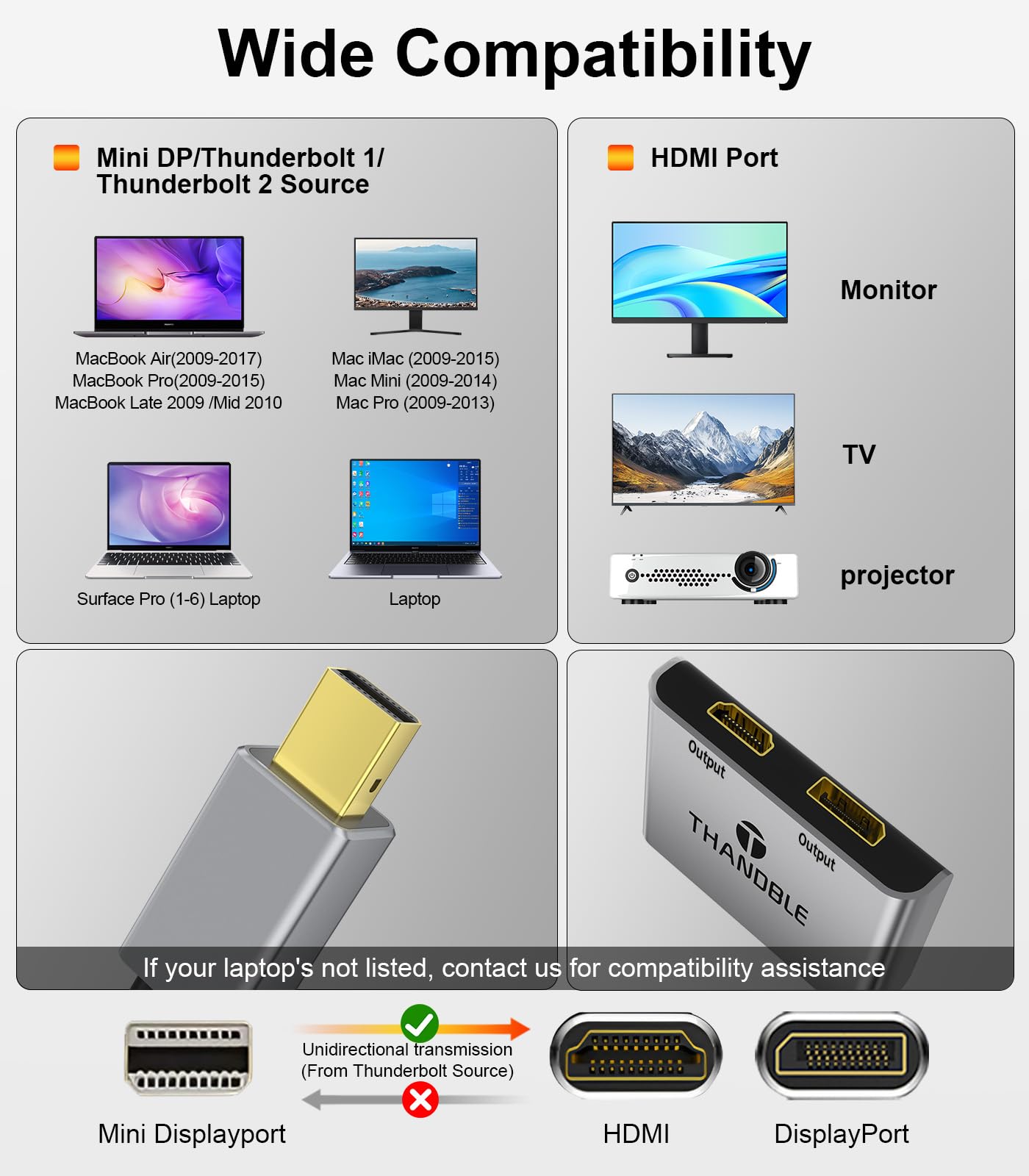Adaptador mini DP a HDMI y Displayport