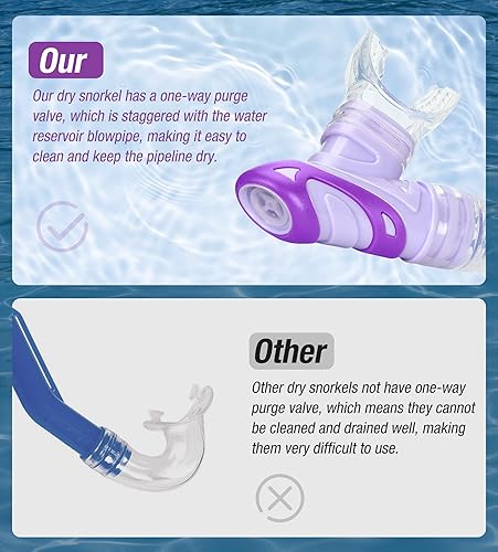 Miniatura 70 de Aegend Esnórquel seco, máscara de buceo fácil de respirar, esnórquel para esnórquel, buceo, buceo, apnea, natación, con válvula seca superior