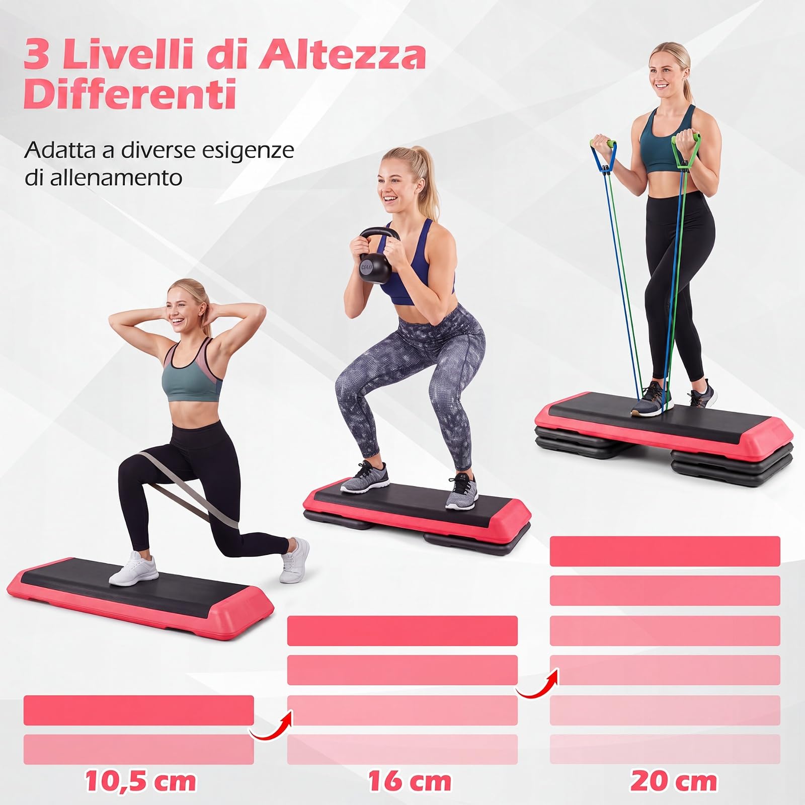 COSTWAY Step Fitness con 4 Blocchi e Altezza Regolabile | Stepper Fitness da Aerobica con Pedana in Plastica Antiscivolo, Allenamento Fisico per Casa, Palestra e Ufficio