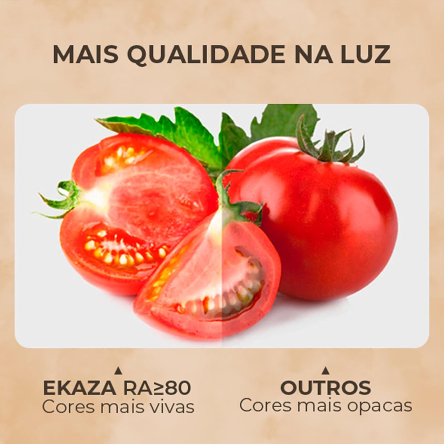 Review EKAZA Painel de LED Inteligente: Testado por 30 dias