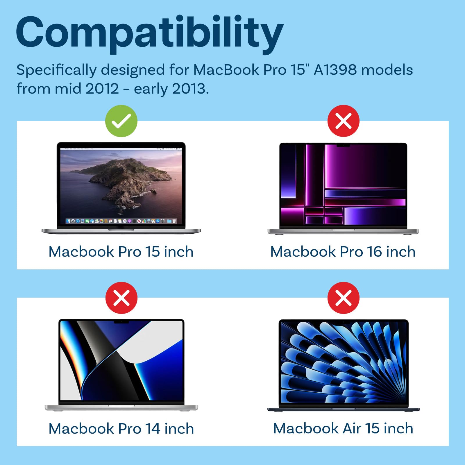 MMOBIEL Ricambio Ventola Lato Sinistro e Destro di Raffreddamento CPU di Portatile Compatibile con MacBook Pro 15 inch A1398 2012 – 2013