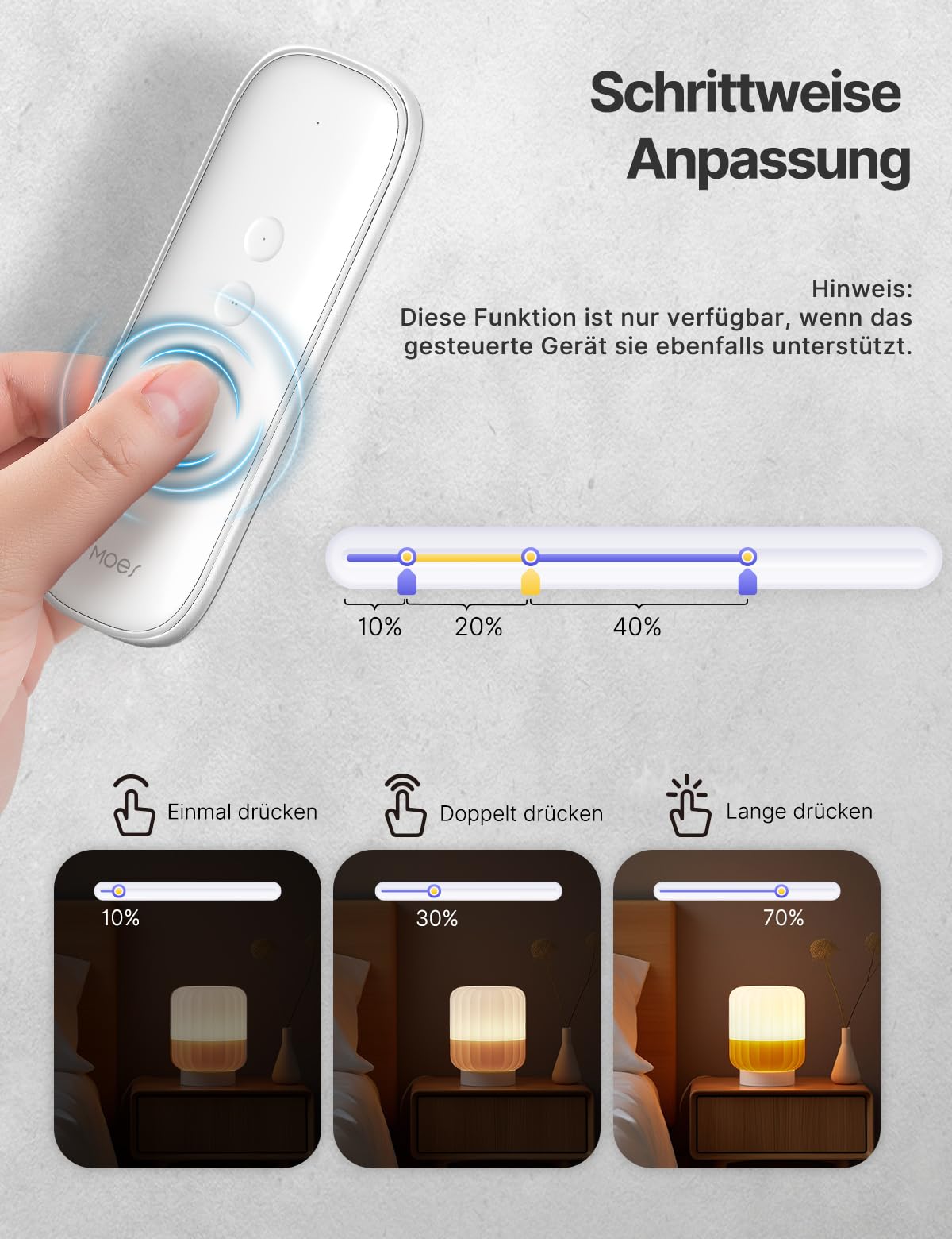 MOES Zigbee Smart Schalter,12 Szenenschalter ohne Installation(MOES ZigBee Hub erforderlich),EIN-klick-Steuerung für Tuya-Geräte,Zigbee Taster Smart Home Automation, Smart Life/Tuya APP(Weiß)