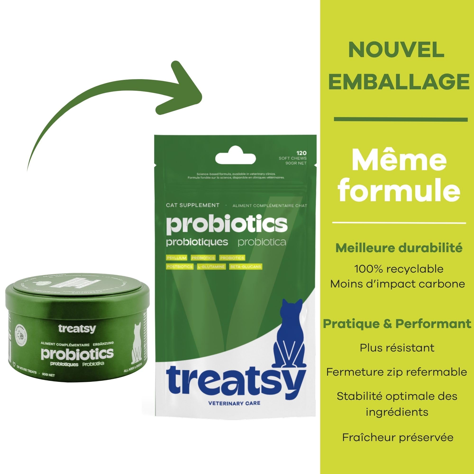 Complément Alimentaire pour Chat Digestion - Contre diarrhée & Constipation - Pré- & probiotiques, psyllium - Recommandé par Les vétérinaires