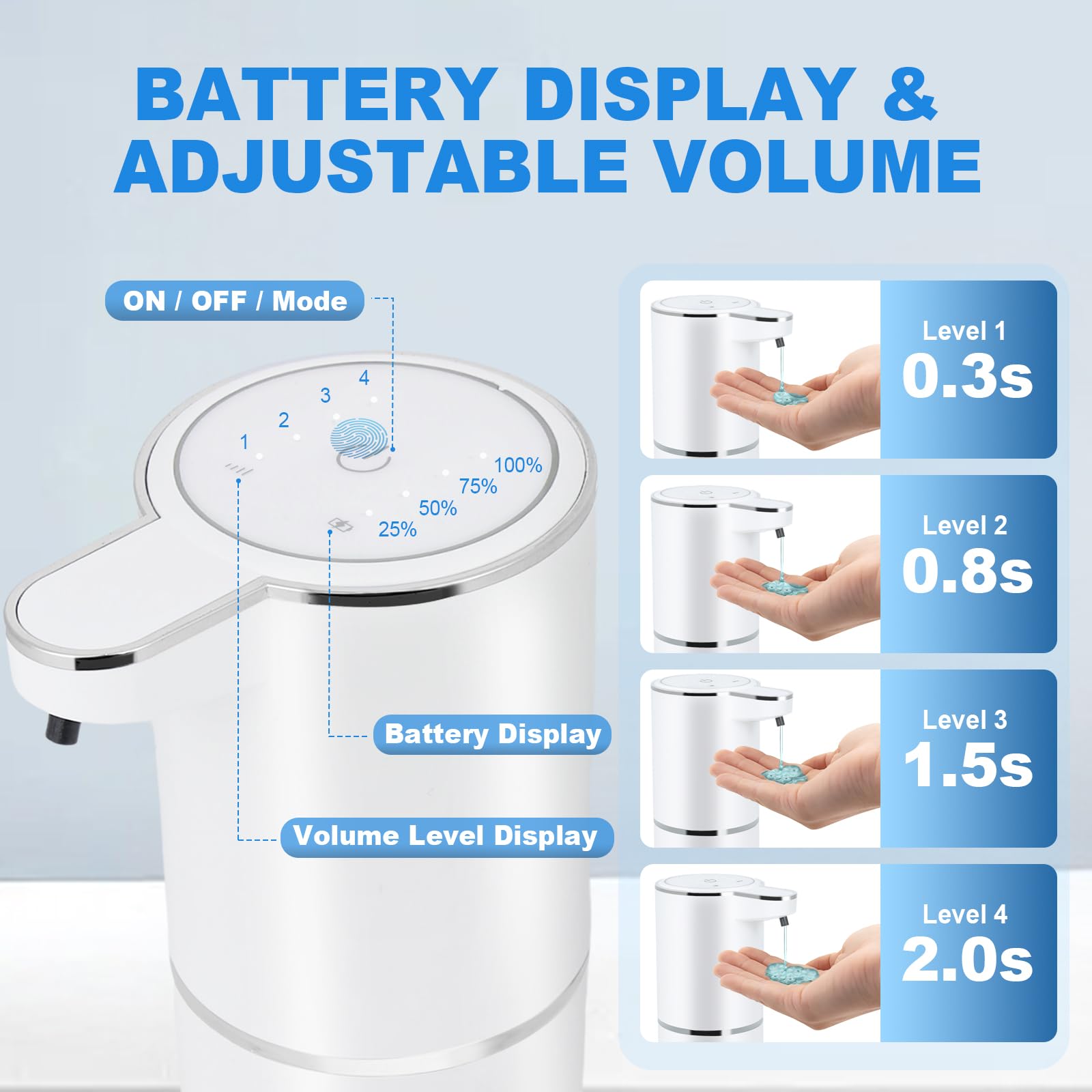 Automatischer Seifenspender Touchless - Flüssiger Handseifenspender für Badezimmer, einstellbares Volumen für dicke und dünne Flüssigkeit, USB wiederaufladbar, elektrisch, freihändiges Spülseifengel