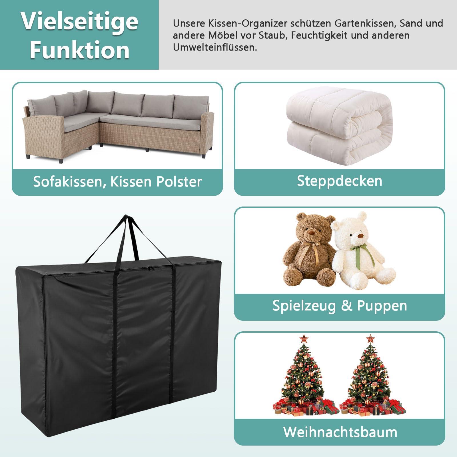 Aufbewahrungstasche Gartenauflagen, Wasserdicht 420D Auflagentasche für Gartenpolster Polsterauflagen mit Reißverschluss und Griffen, Große Aufbewahrung Tasche-Schwarz(120x30x80cm)