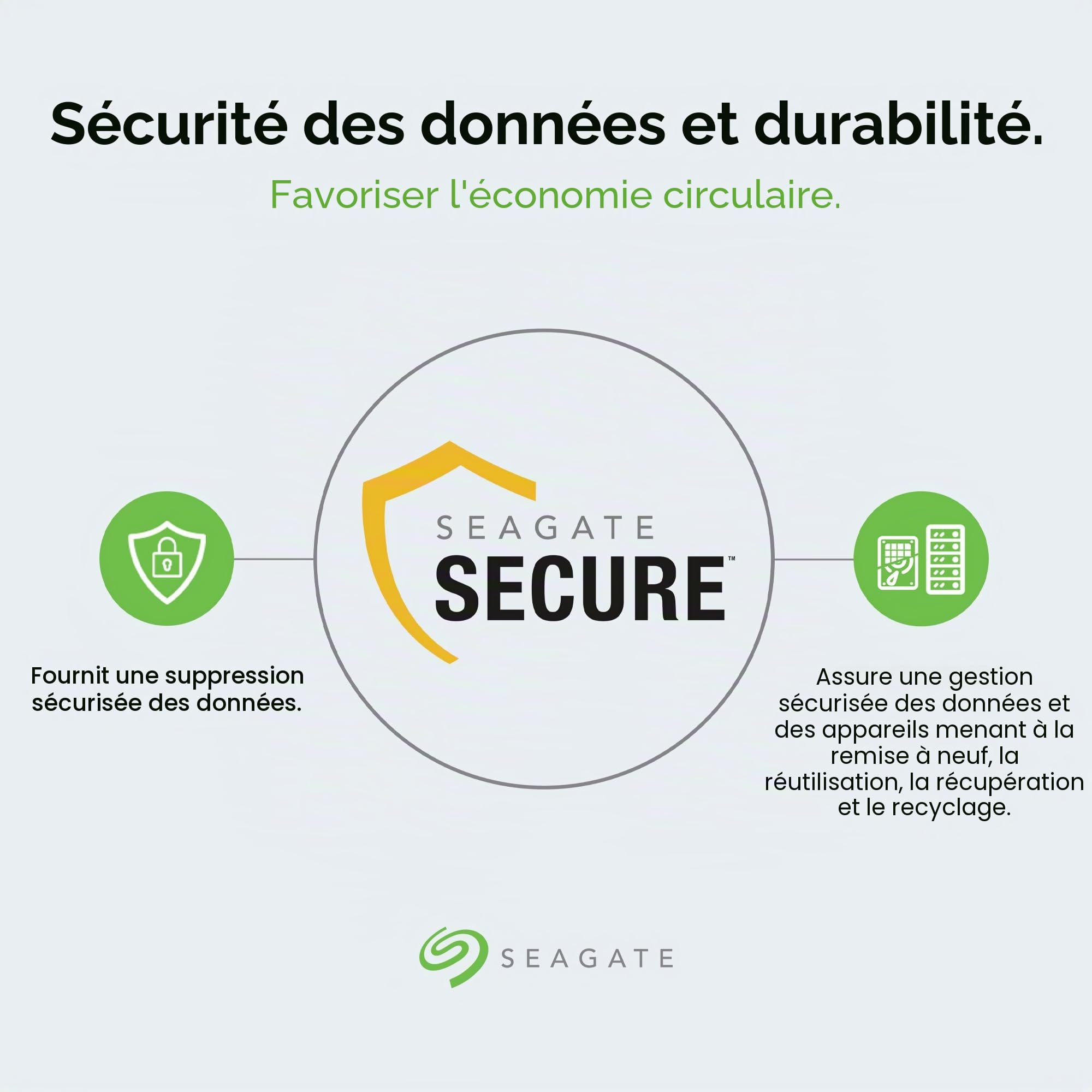 Seagate IronWolf NAS 12TB Interne Festplatte CMR 3.5 Zoll Sata III 256MB, ST12000VN0007 (Reconditionné)