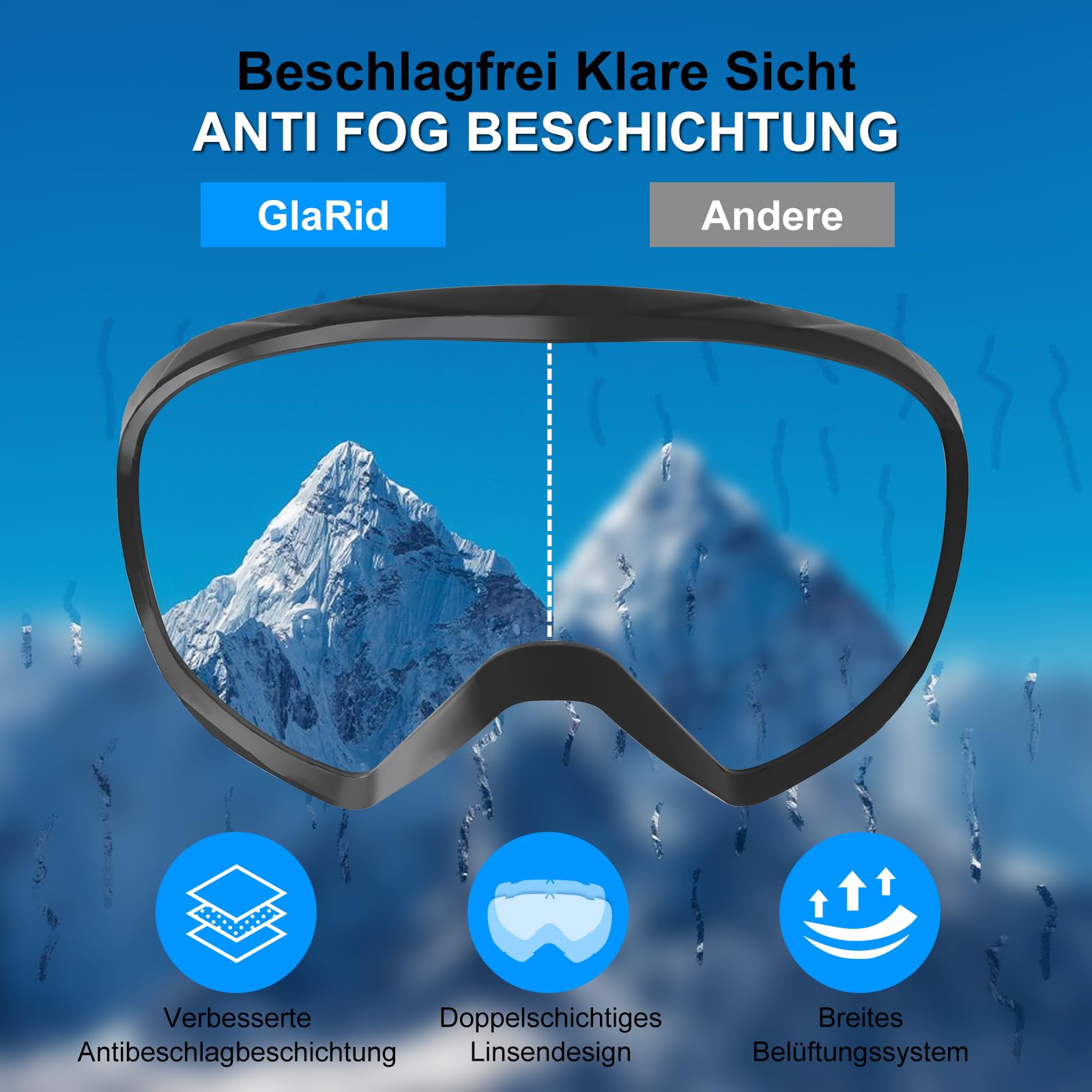 Snowboard Skibrille für Herren Damen Jugend Anti Beschlag über der Brille Winter Schneebrille mit Portable Brillenetui