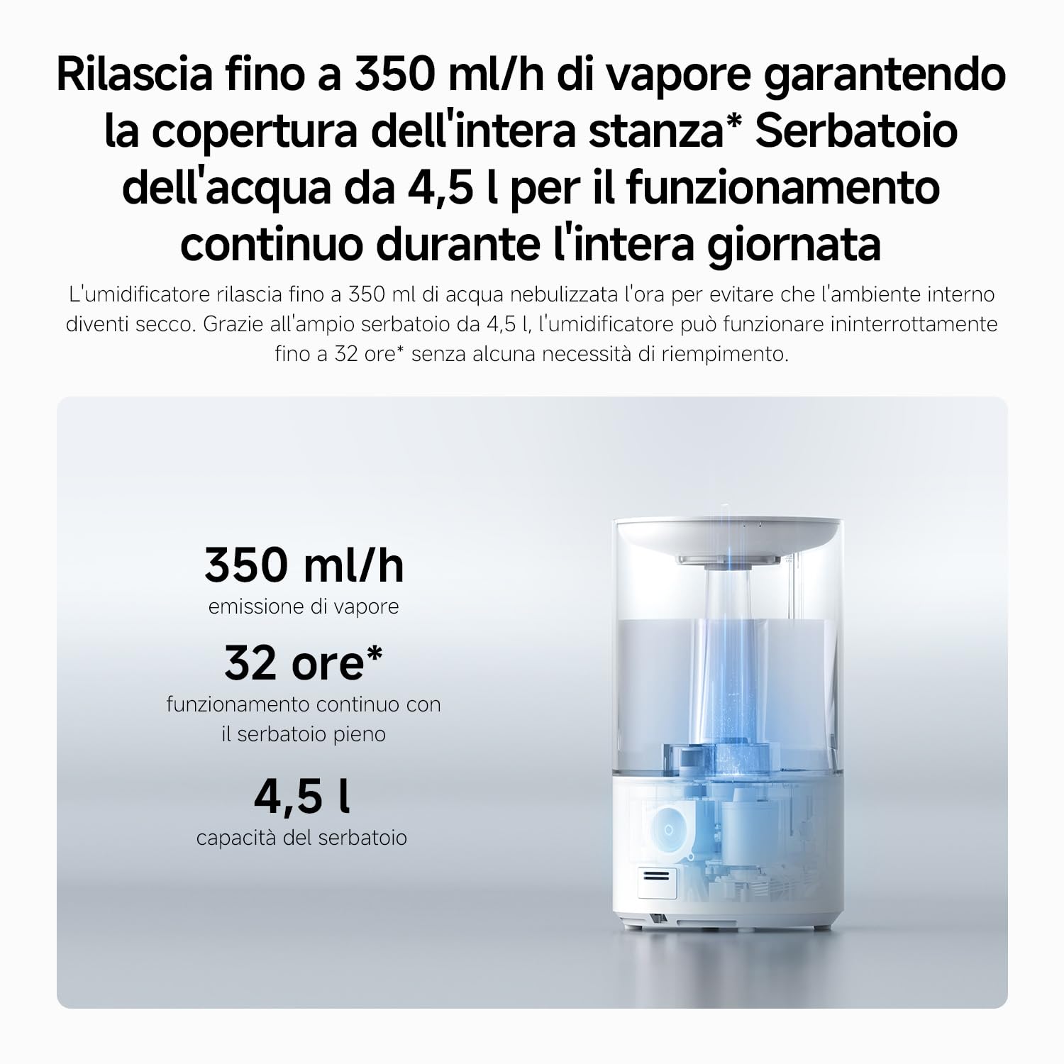 Xiaomi Smart Humidifier 2