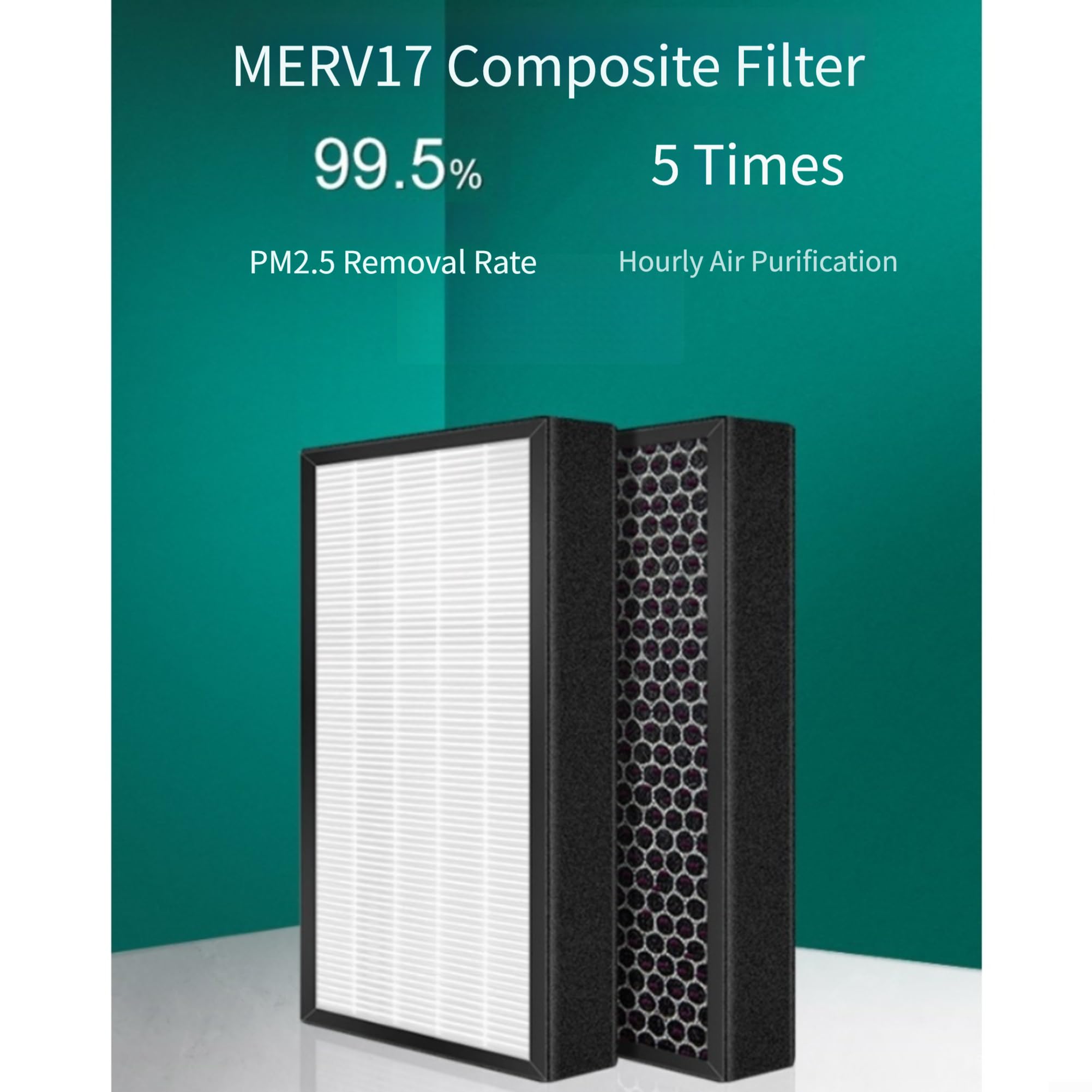 Filtro Aire para midea 5 para capas para Alérgenos y para polvo(XKJG350)