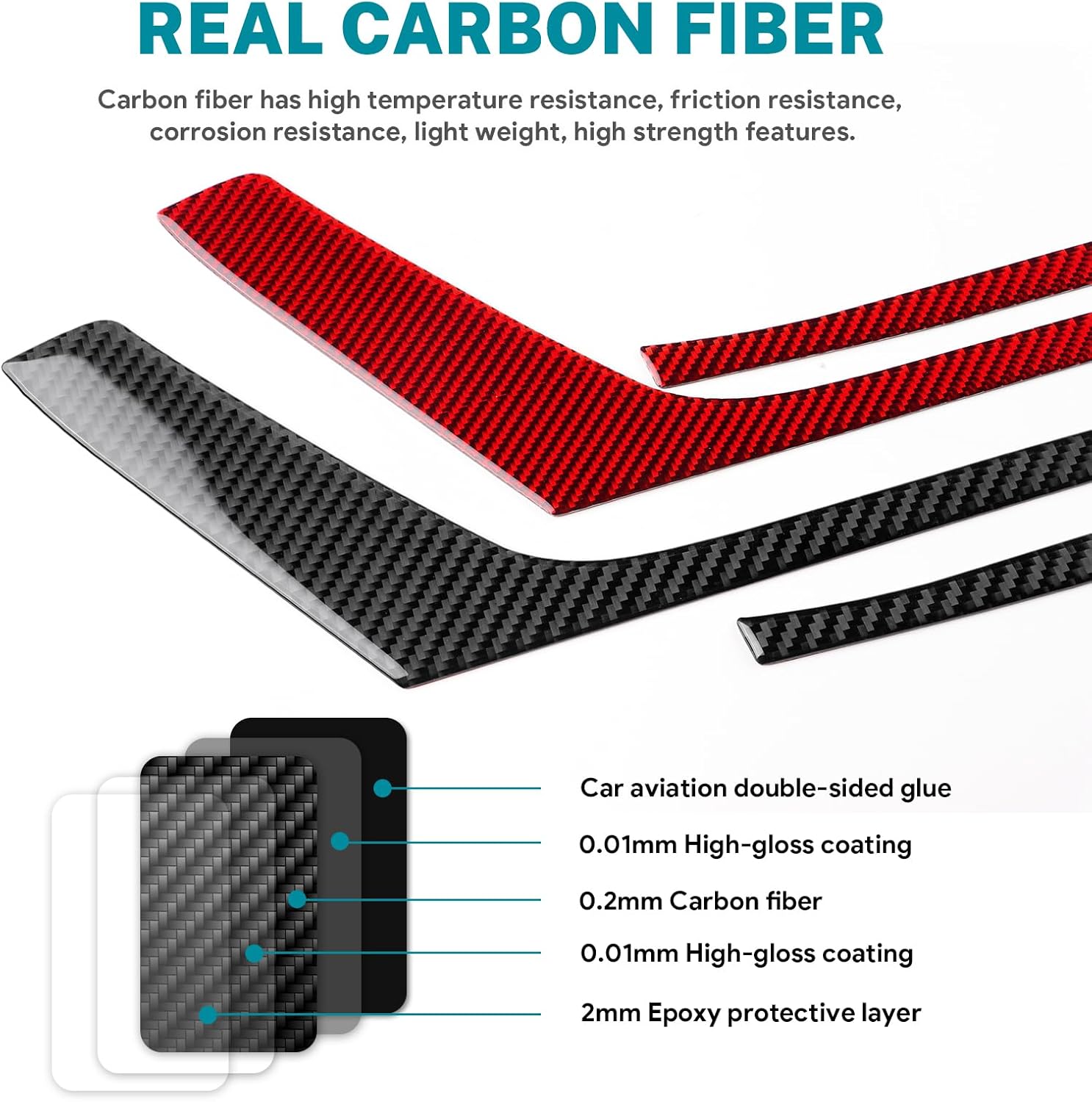 AIRSPEED Carbon Fiber for Kia Stinger 2019 2020 2021 2022 2023 Center Console Car Door Armrest Strip Cover Interior Trim Accessories, Black