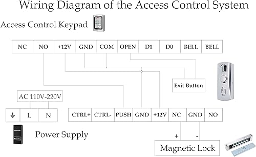 Miniatura 8 de Sistema de control de acceso a la puerta 600lb Kit de cerradura magnética eléctrica de la puerta del teclado impermeable tarjeta de identificación