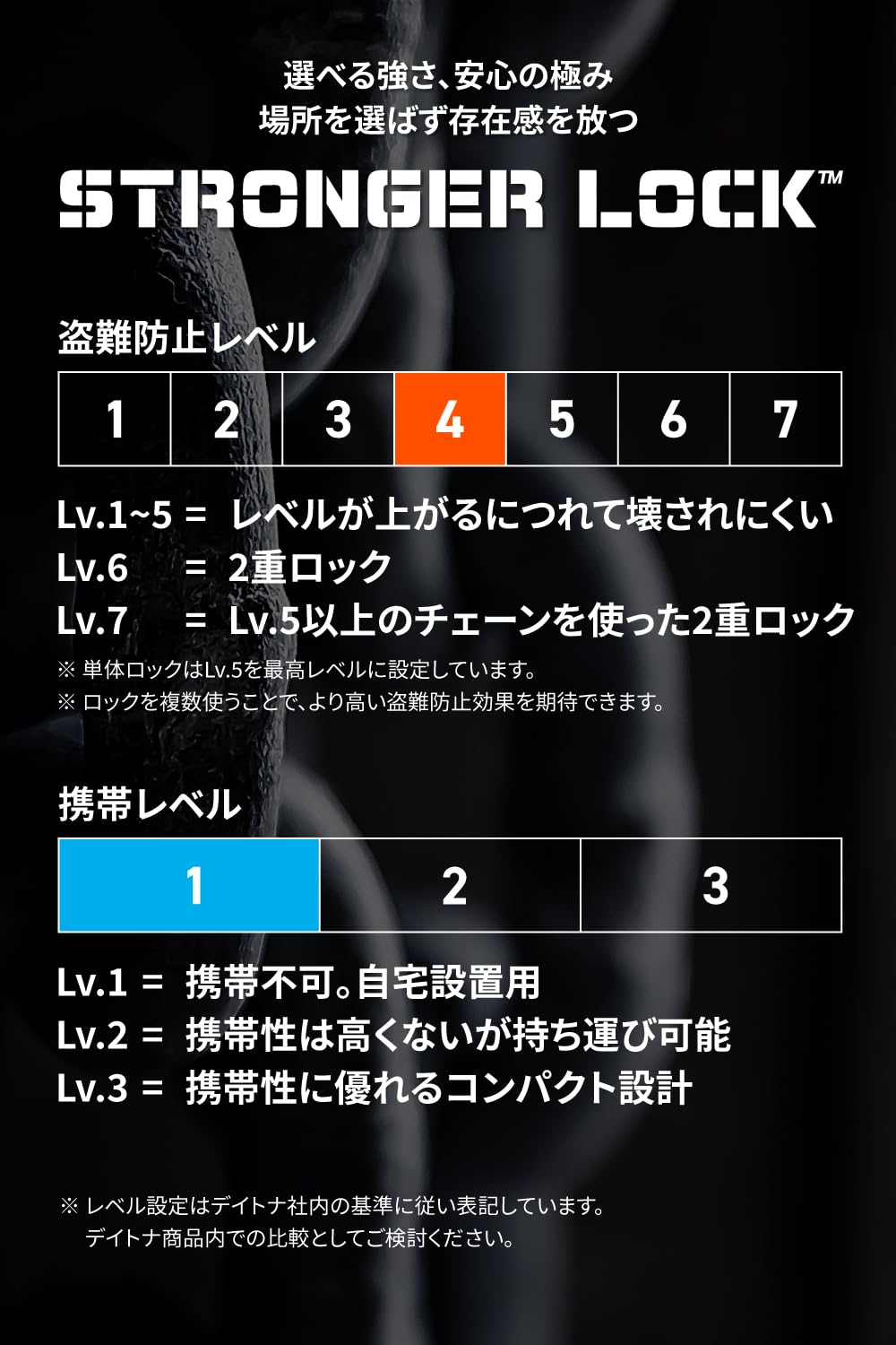 Amazon.co.jp: デイトナ(Daytona) バイク用 チェーンロック φ8mm